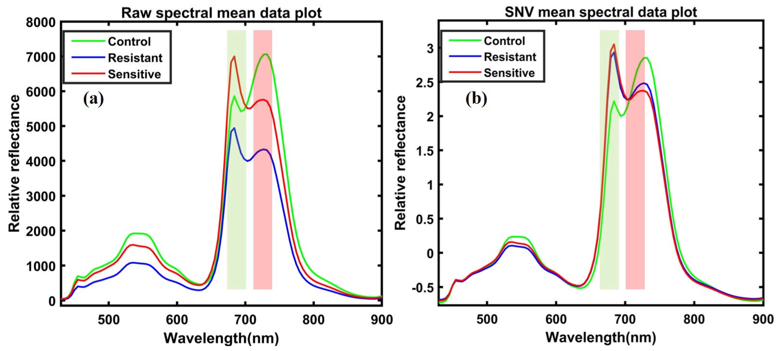 Applsci 13 00031 g006