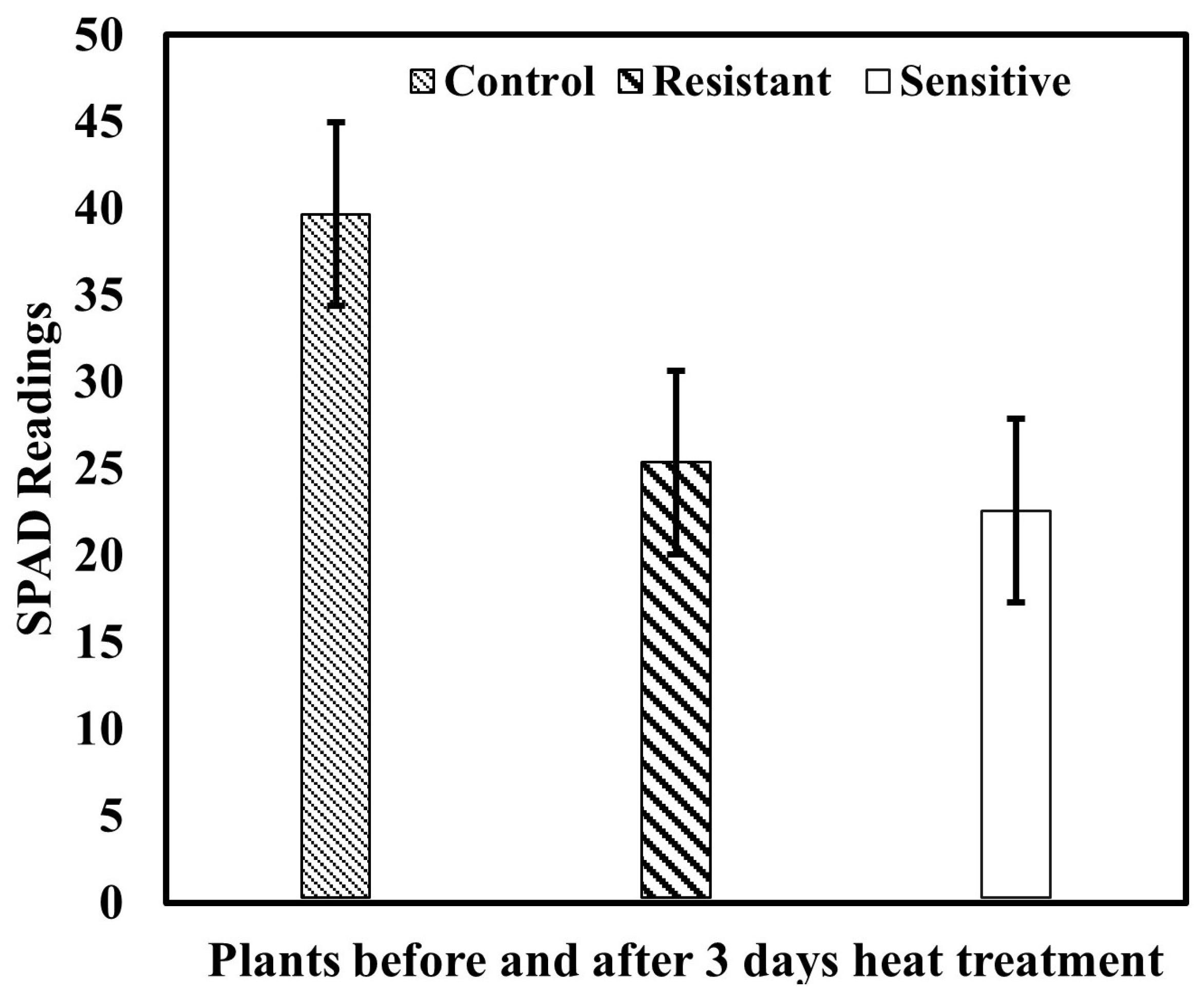 Applsci 13 00031 g007