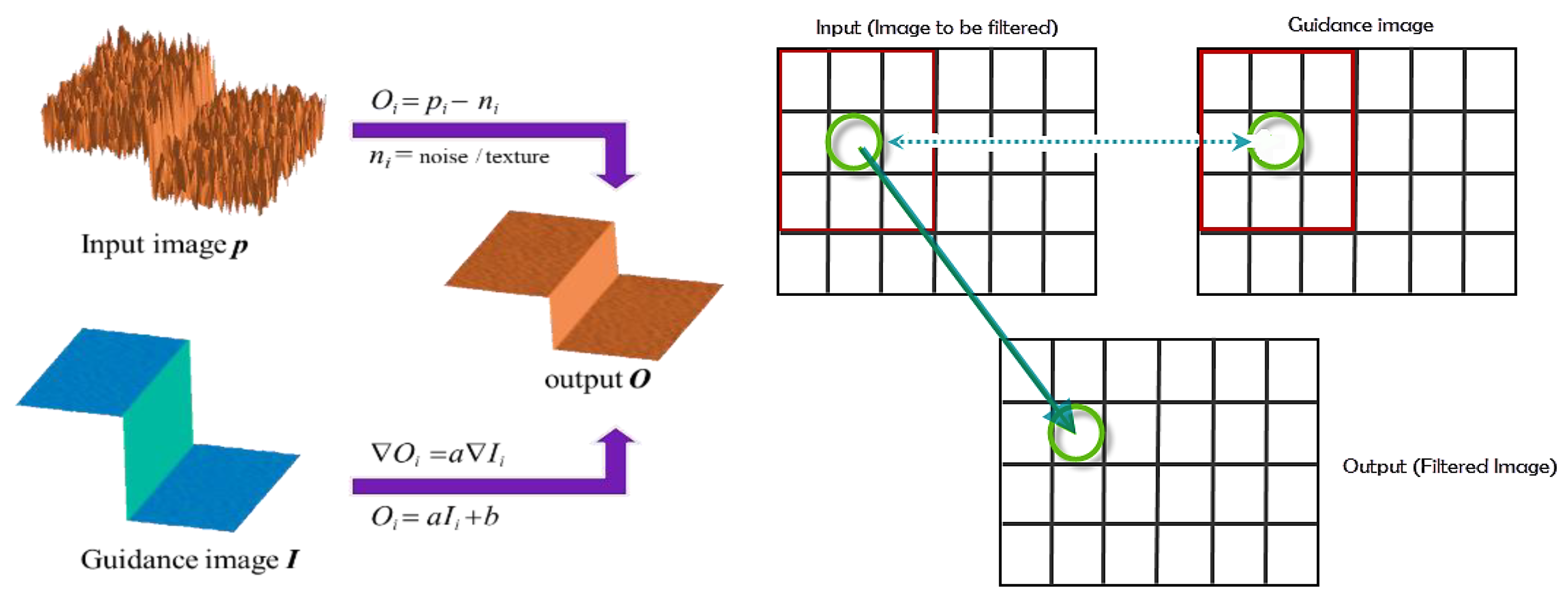 Applsci 13 00034 g002