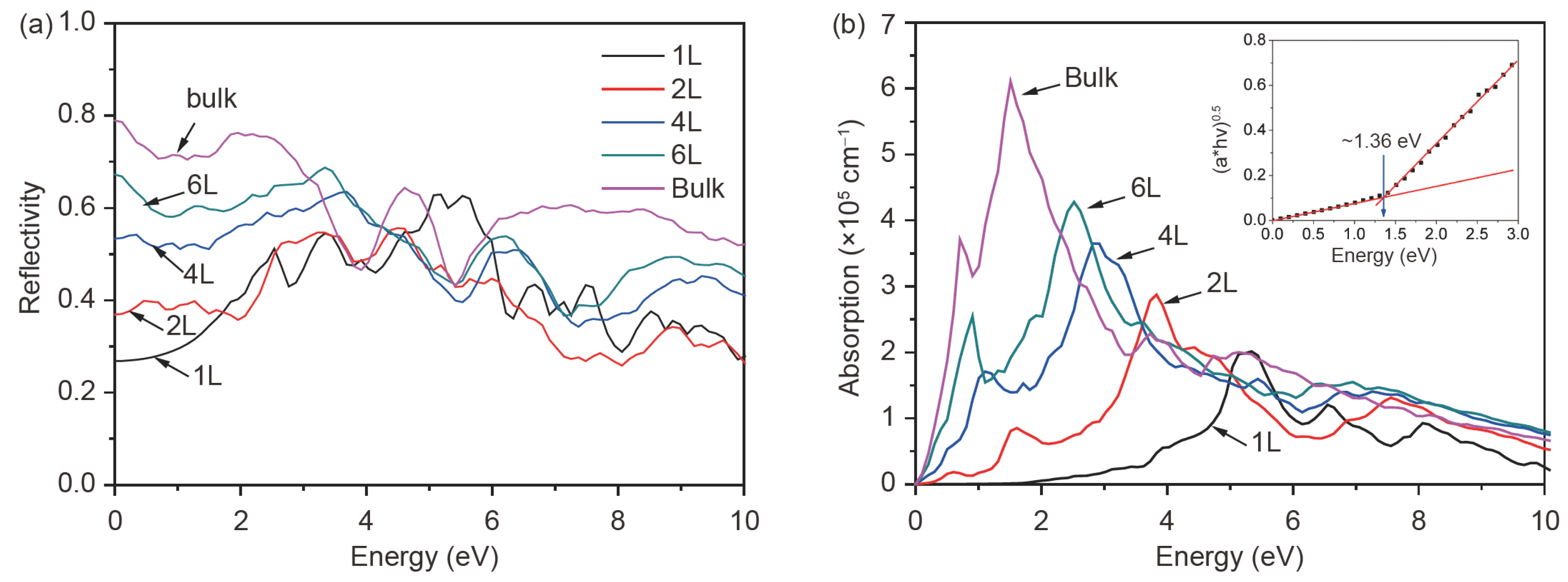 Applsci 13 00035 g001 Applsci 13 00035 g001