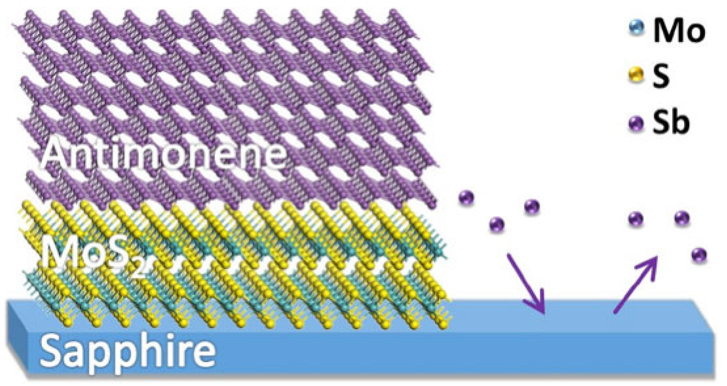 Applsci 13 00035 g008 Applsci 13 00035 g008