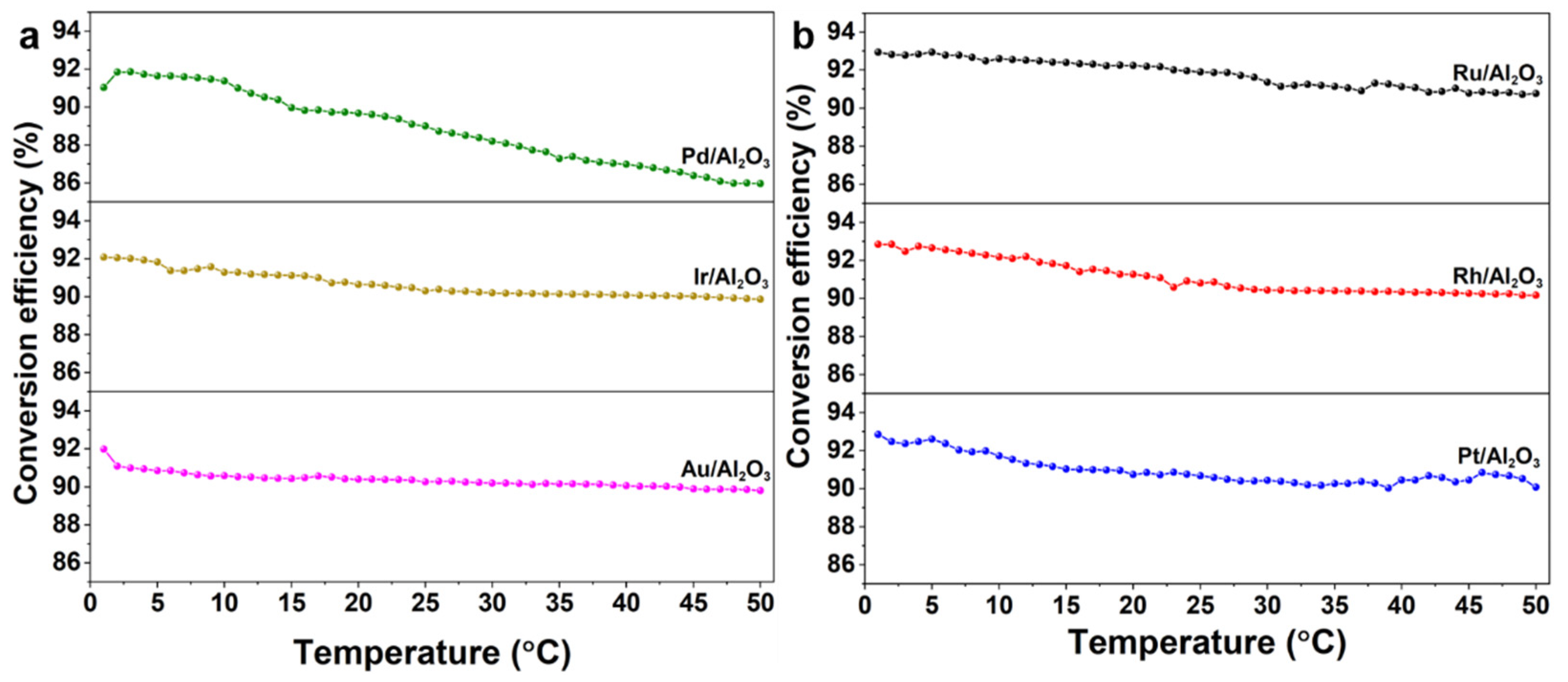 Applsci 13 00036 g002 Applsci 13 00036 g002