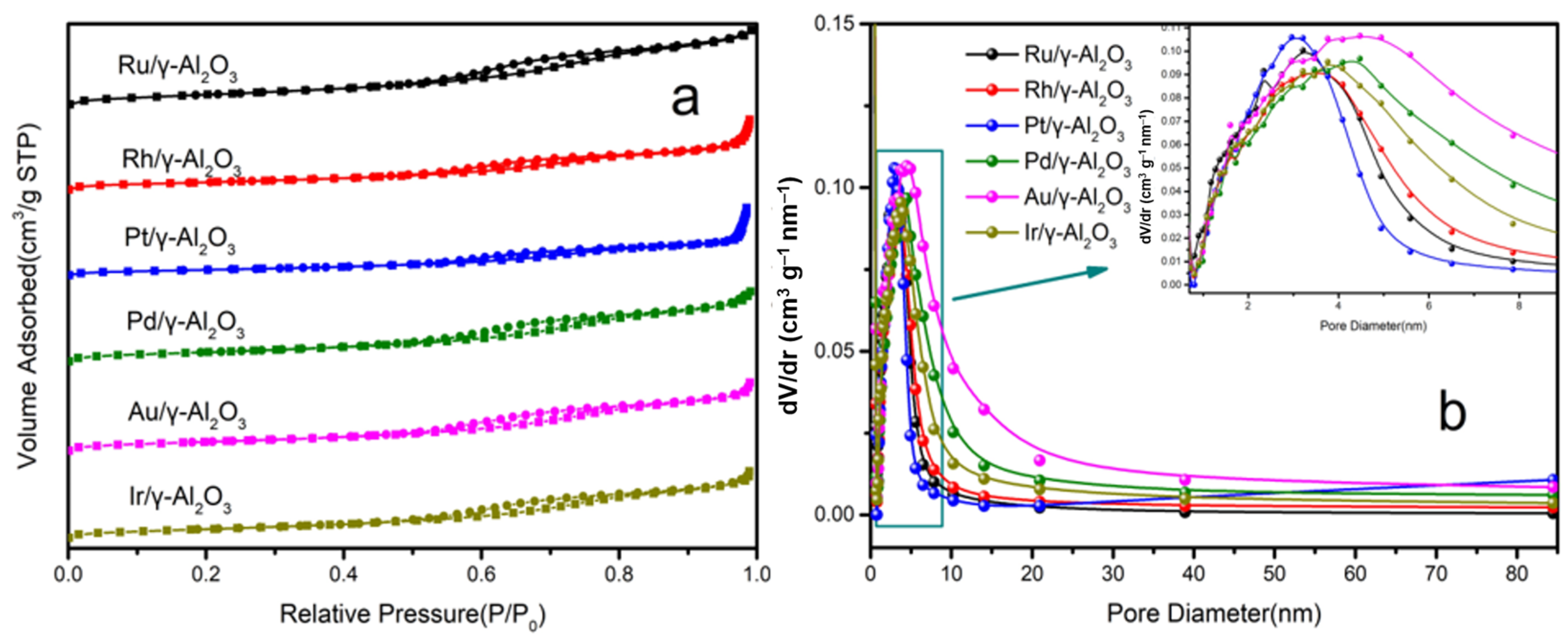Applsci 13 00036 g006 Applsci 13 00036 g006