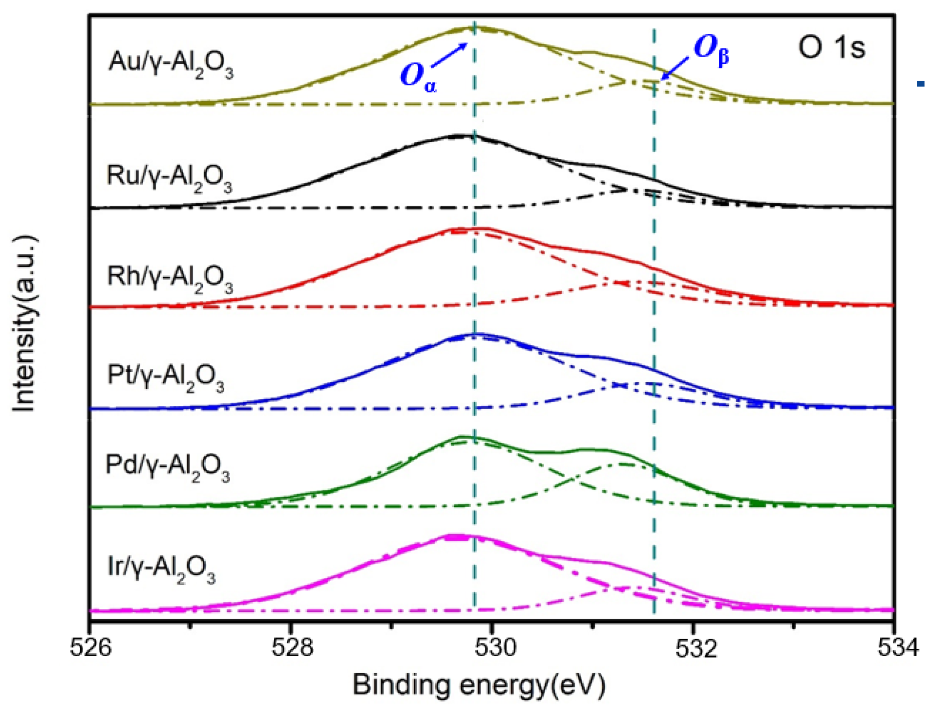 Applsci 13 00036 g008 Applsci 13 00036 g008