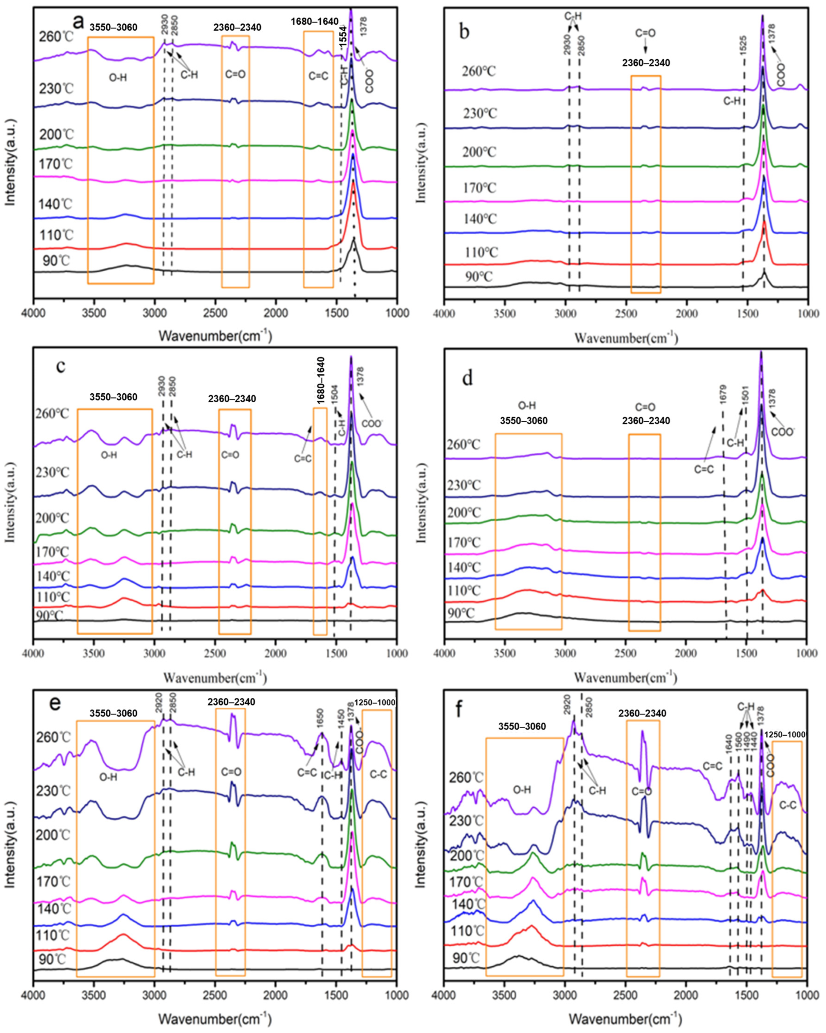 Applsci 13 00036 g010 Applsci 13 00036 g010
