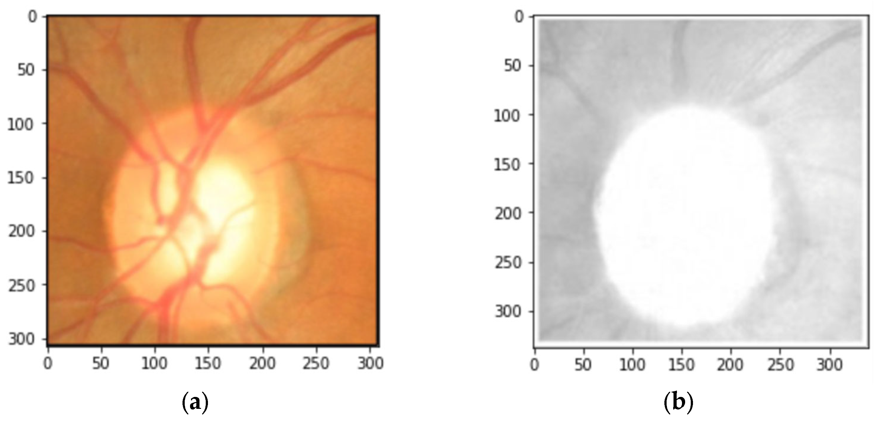 Applsci 13 00037 g009