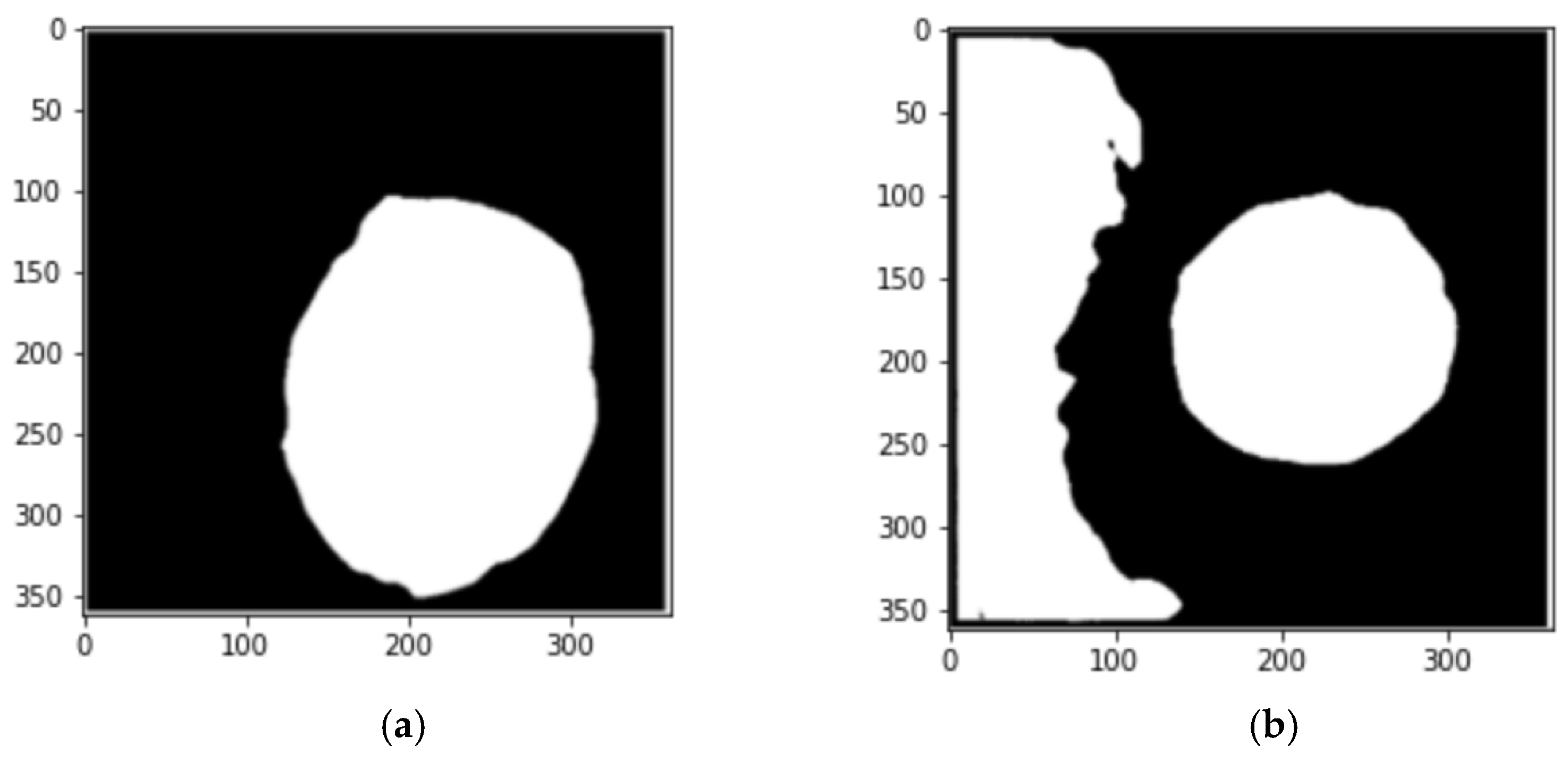 Applsci 13 00037 g010