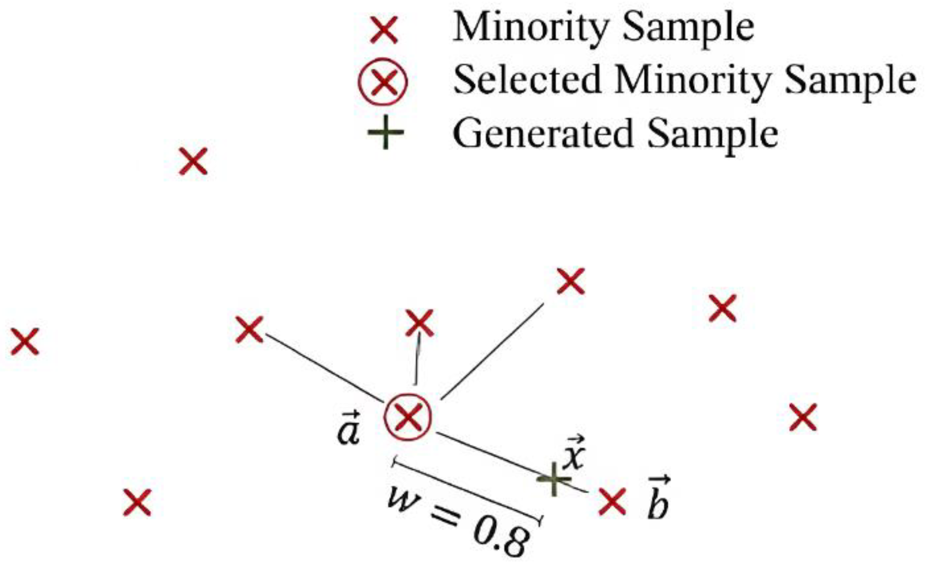 Applsci 13 00037 g011