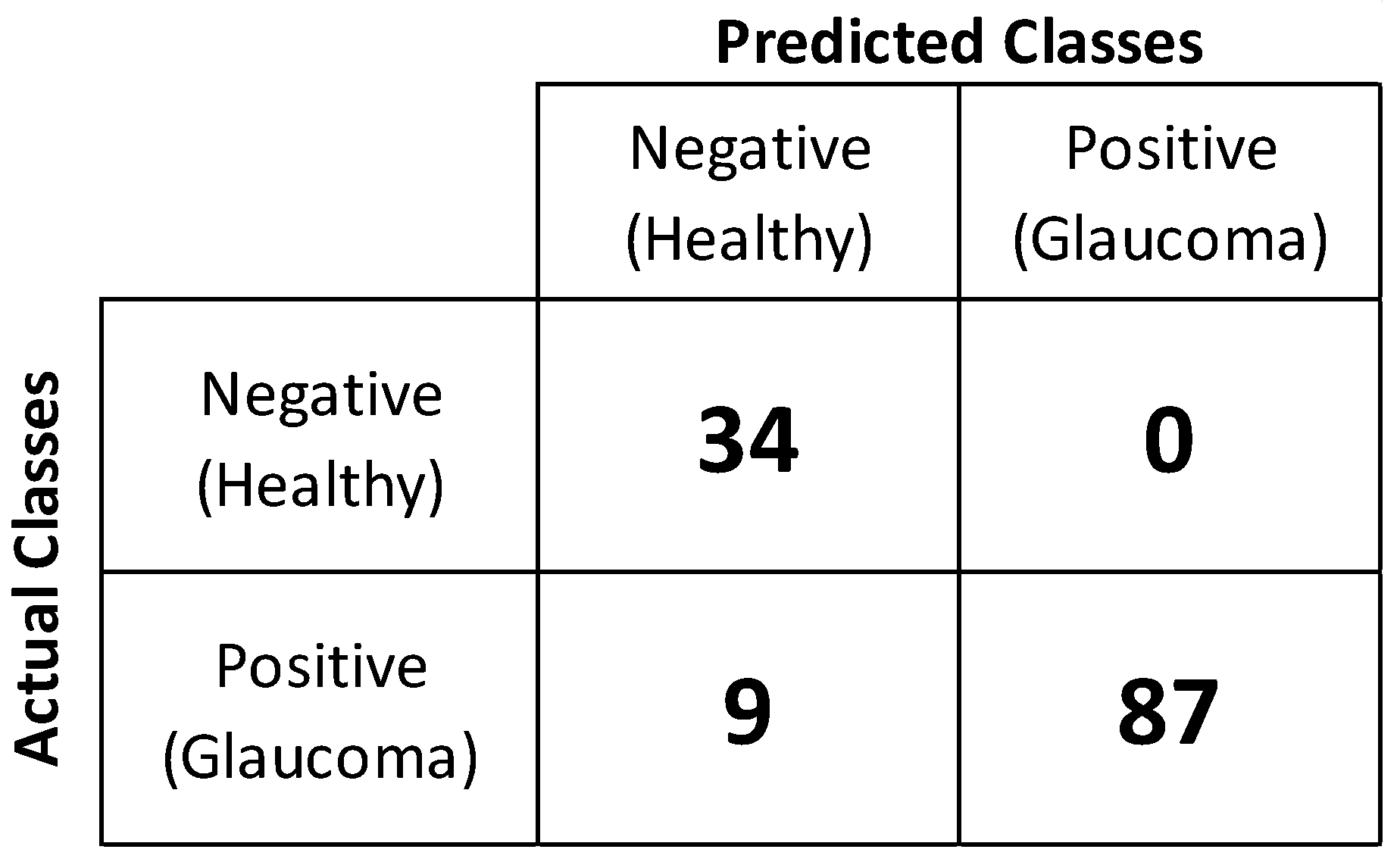 Applsci 13 00037 g013