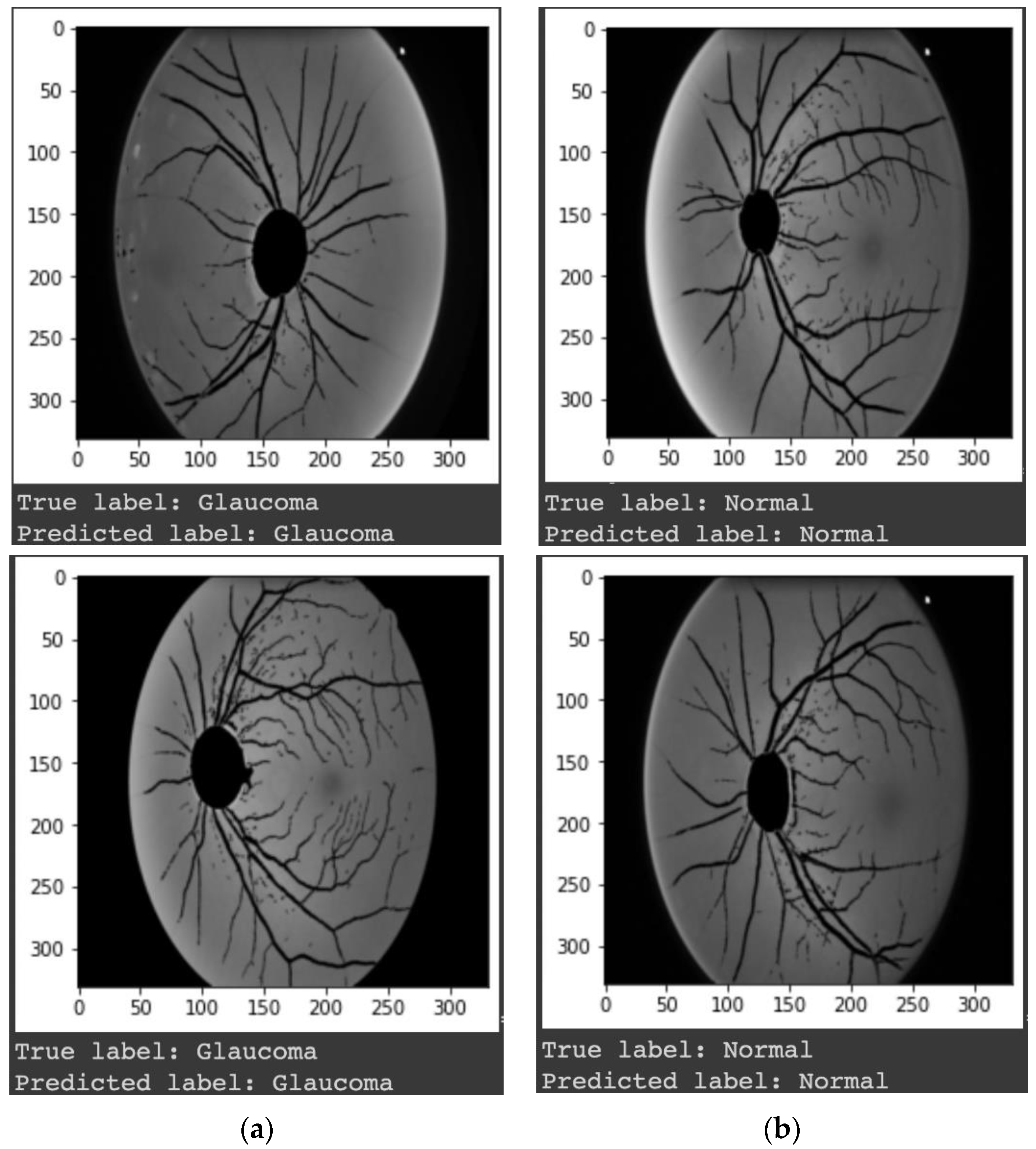 Applsci 13 00037 g014