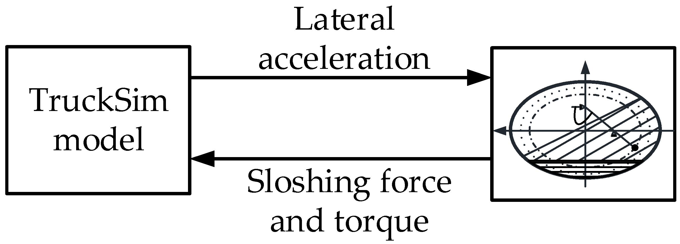 Applsci 13 00039 g003