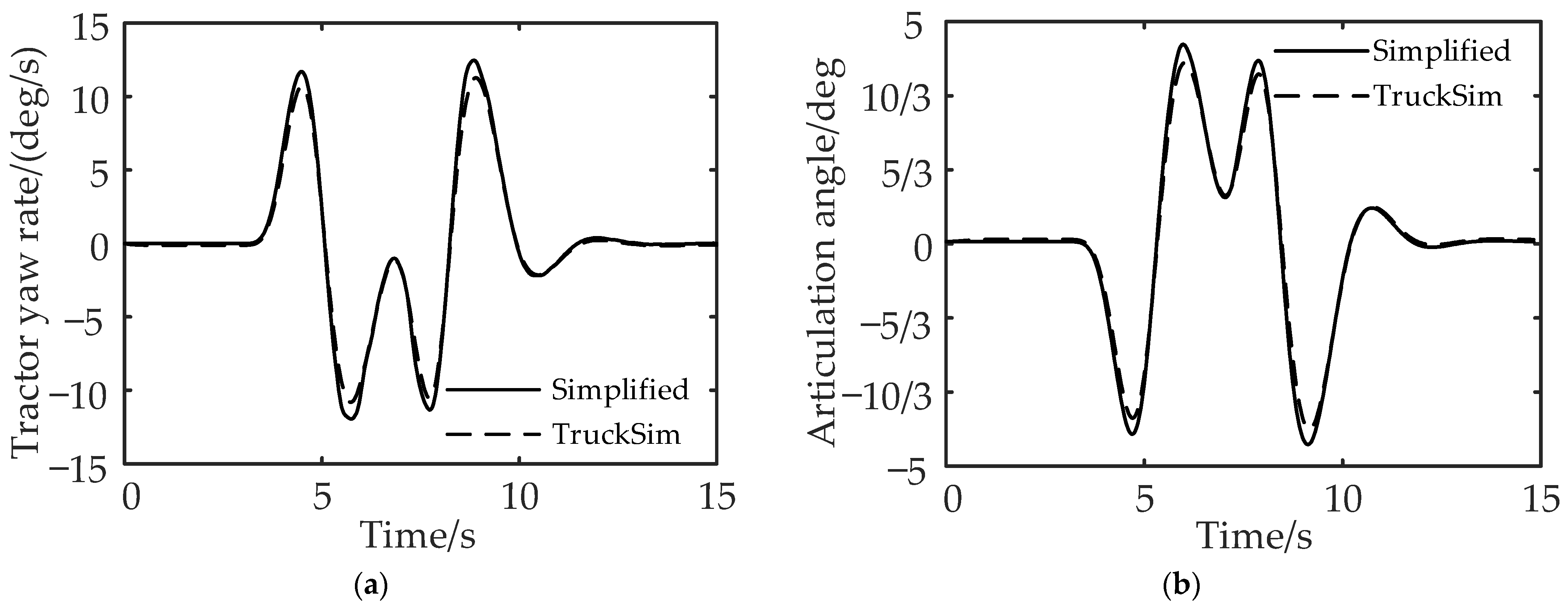 Applsci 13 00039 g006