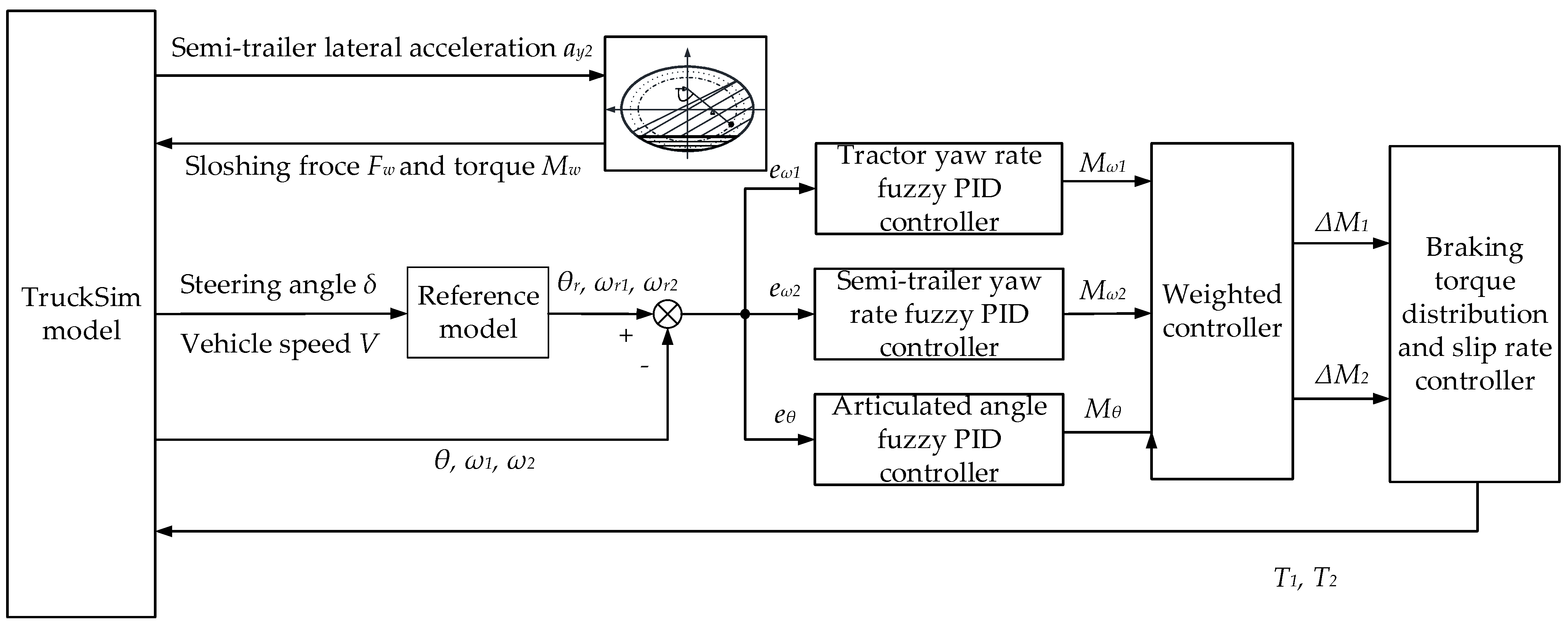 Applsci 13 00039 g007