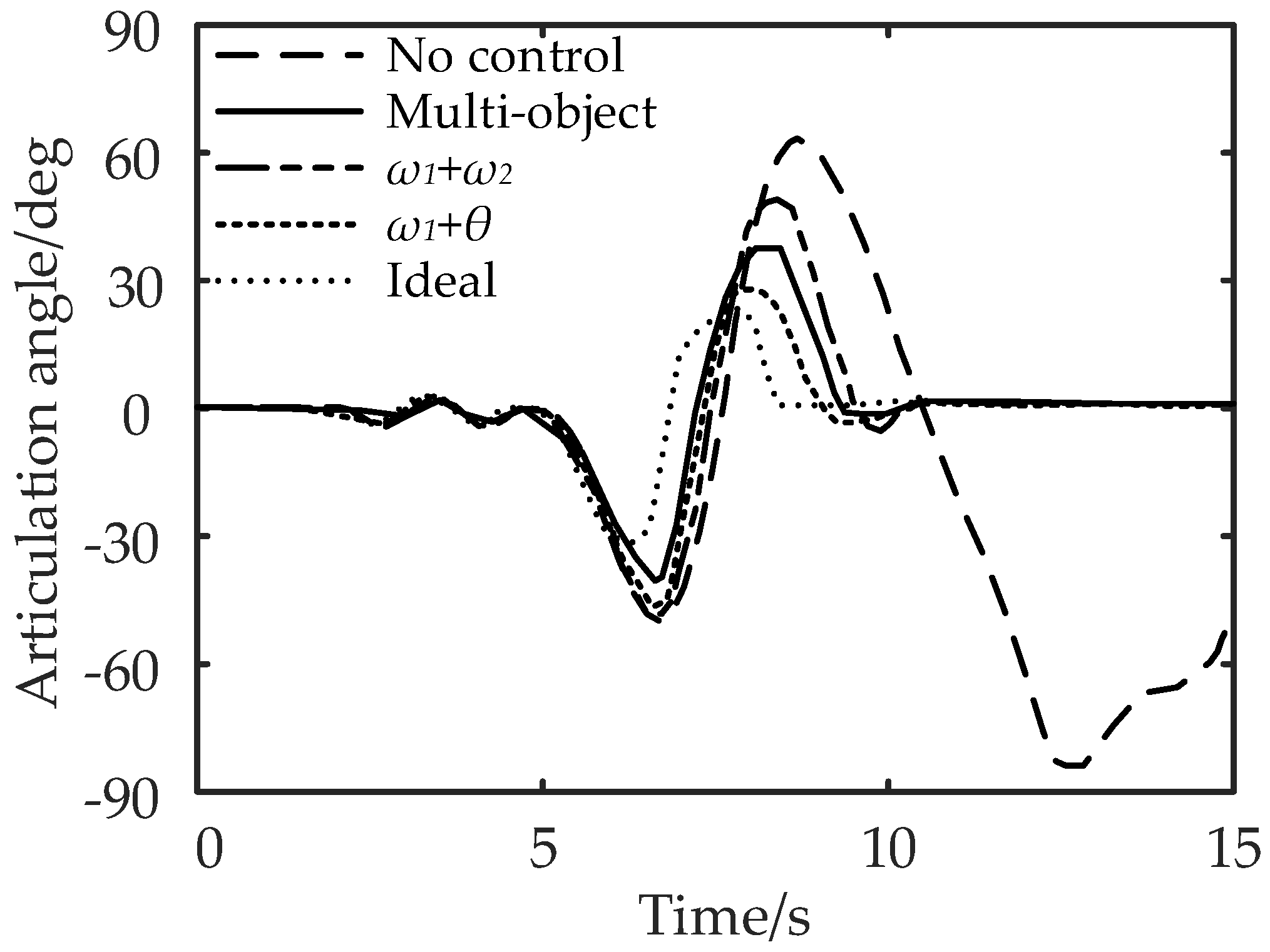 Applsci 13 00039 g016