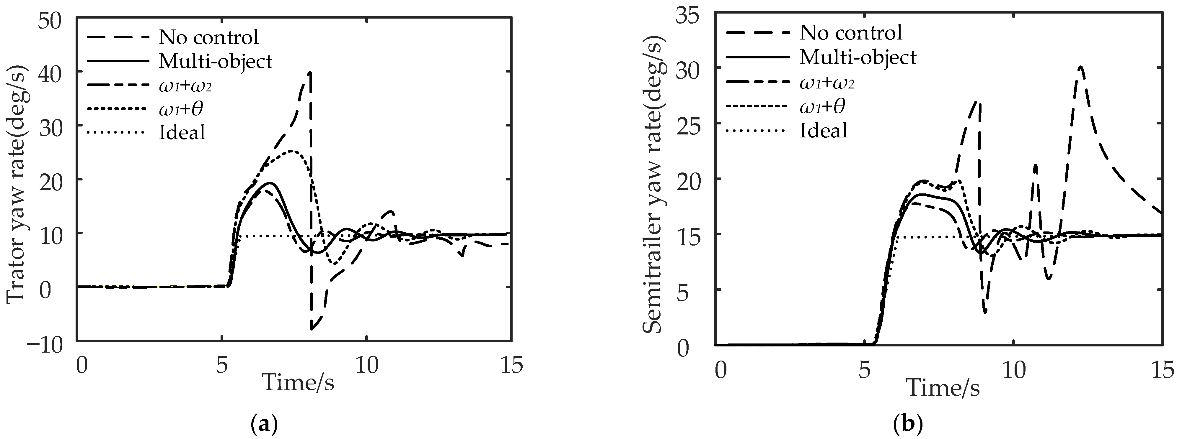Applsci 13 00039 g017