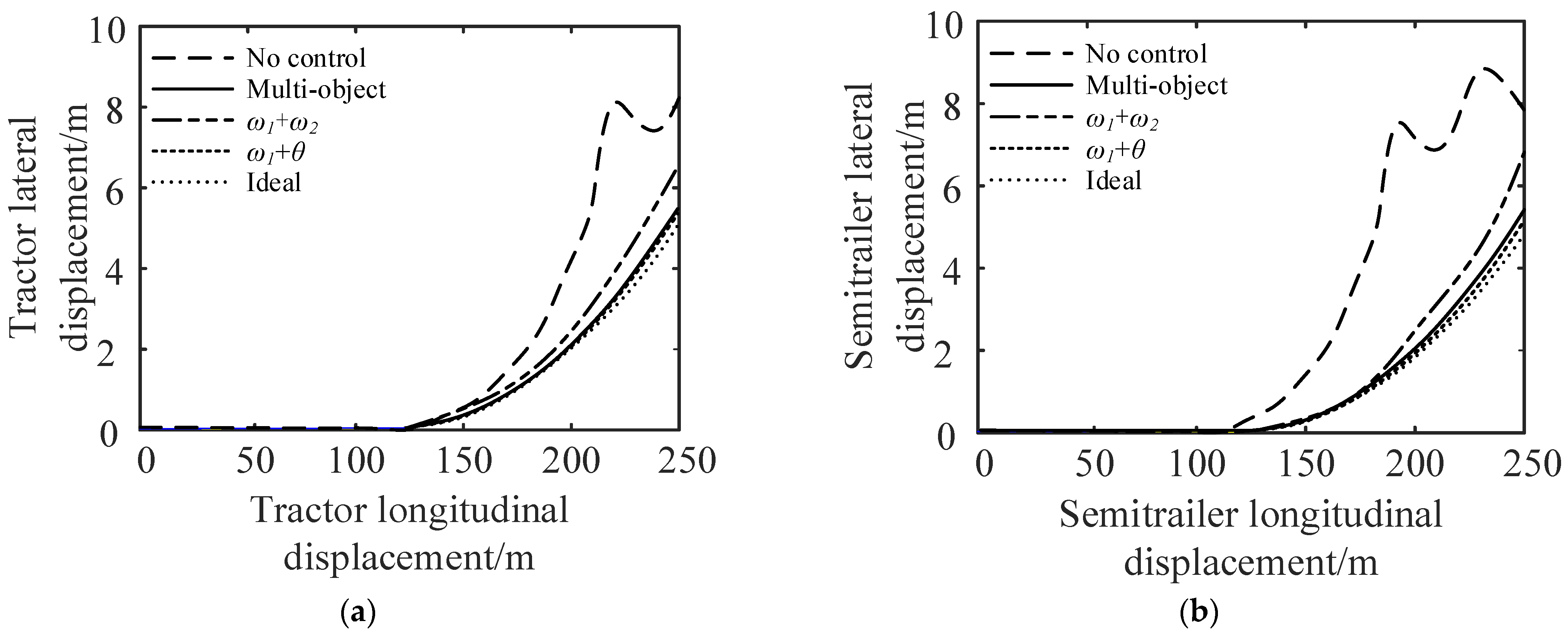 Applsci 13 00039 g018