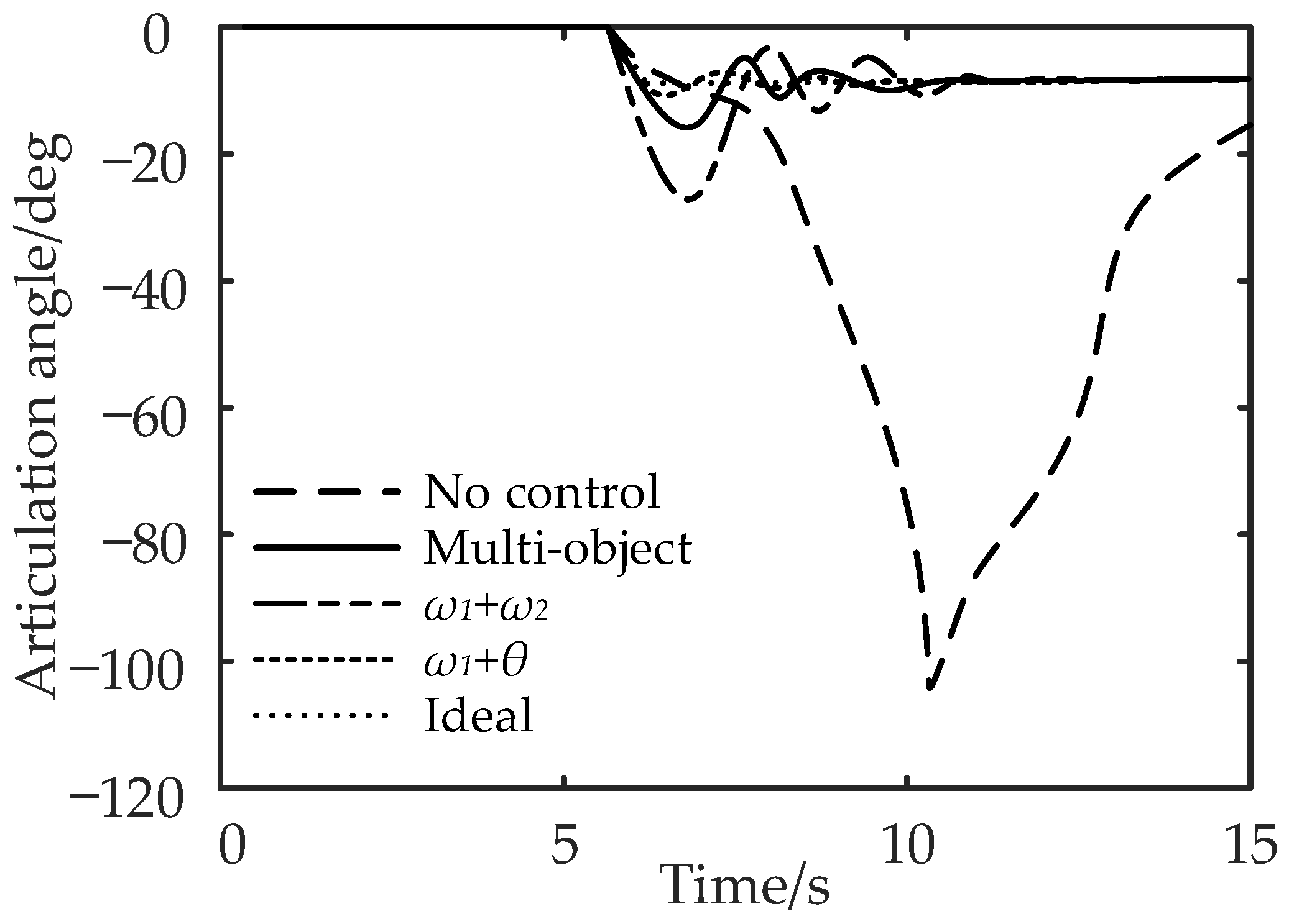 Applsci 13 00039 g019