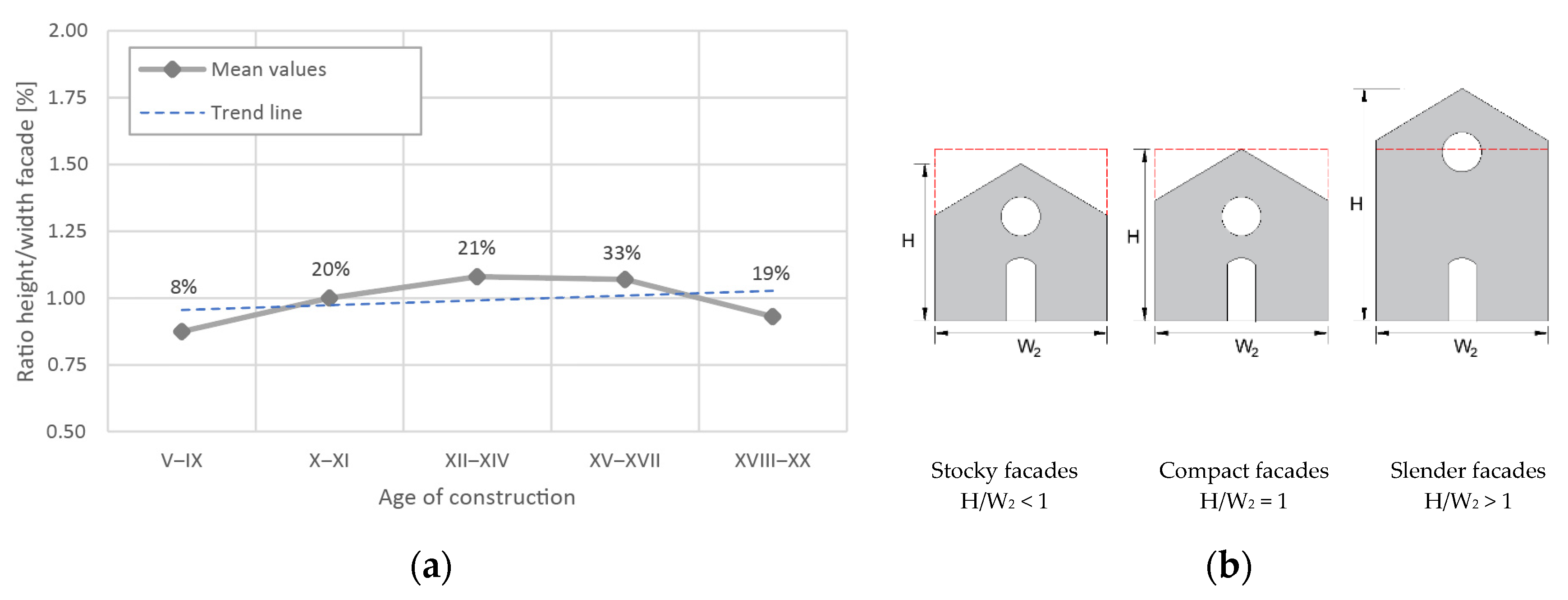 Applsci 13 00040 g005 Applsci 13 00040 g005