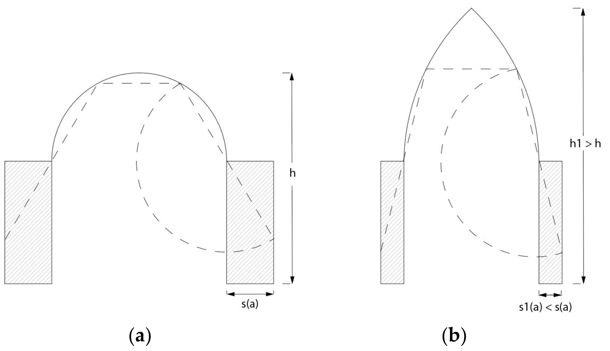 Applsci 13 00040 g006 Applsci 13 00040 g006