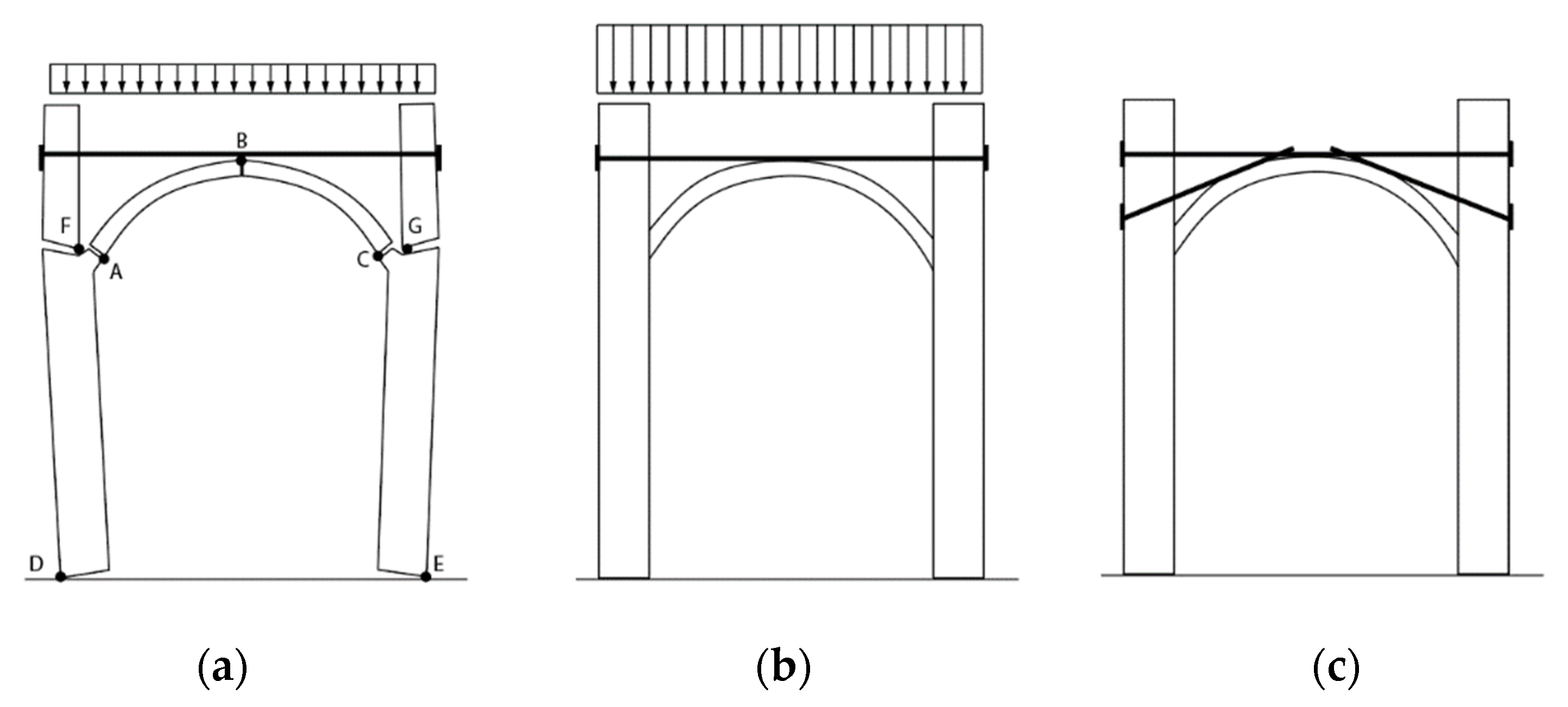 Applsci 13 00040 g012 Applsci 13 00040 g012