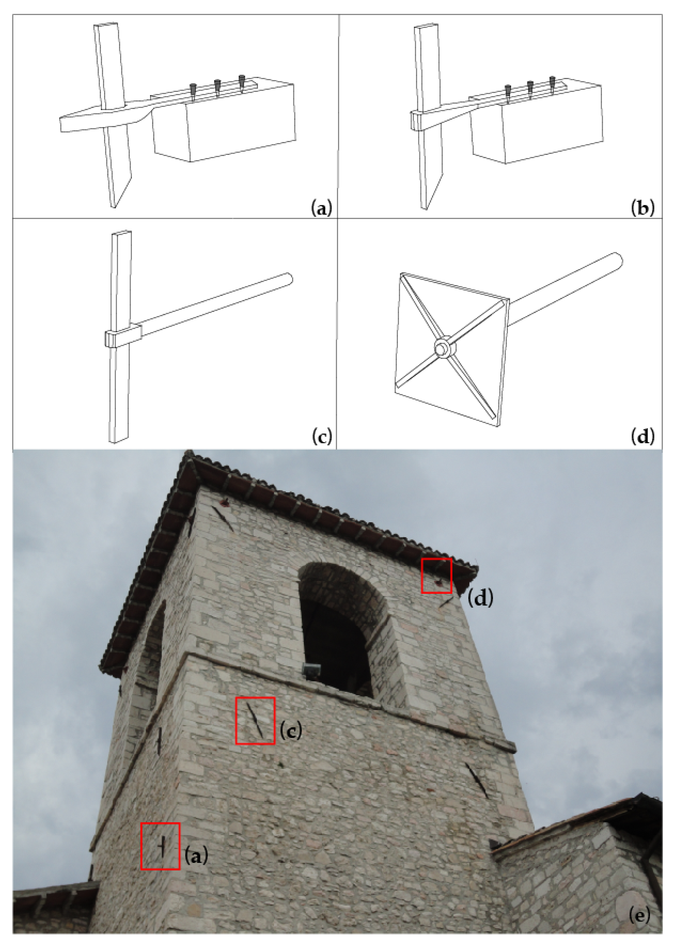 Applsci 13 00040 g014 Applsci 13 00040 g014