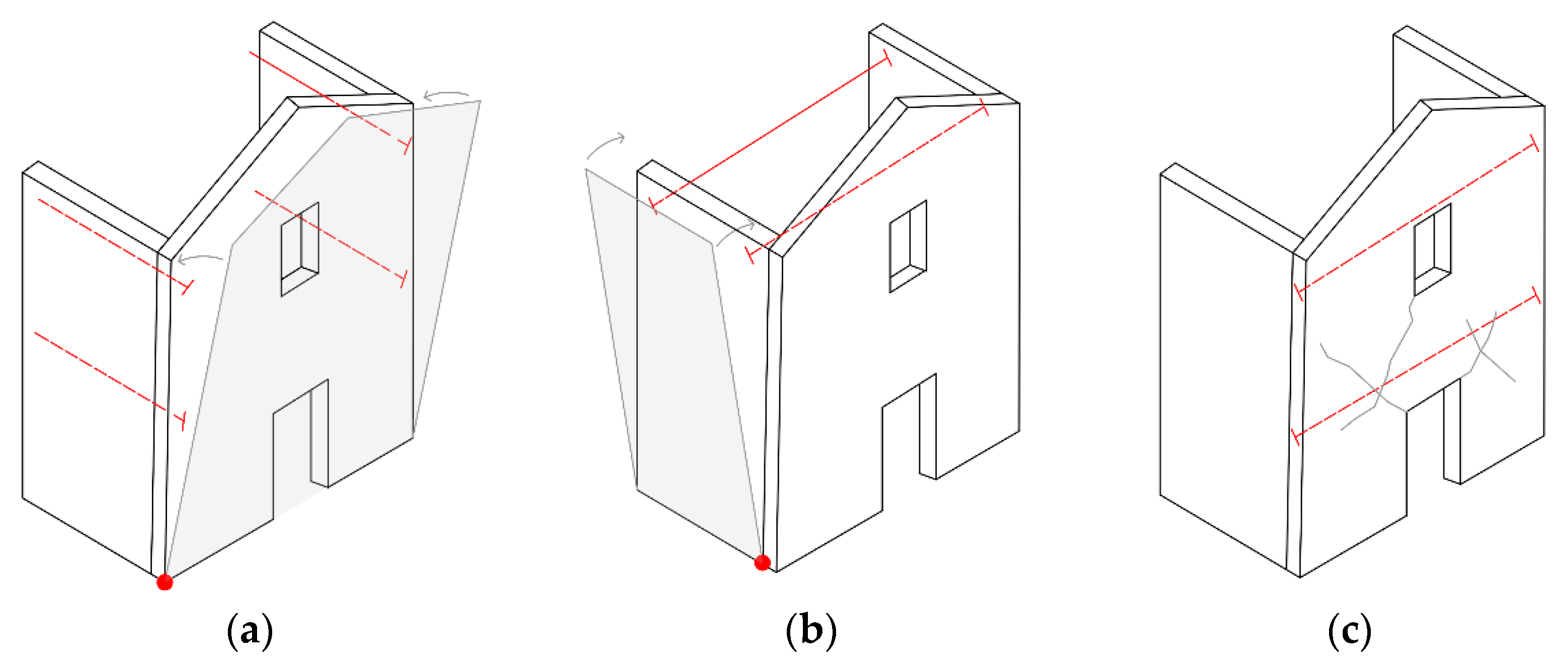 Applsci 13 00040 g015 Applsci 13 00040 g015
