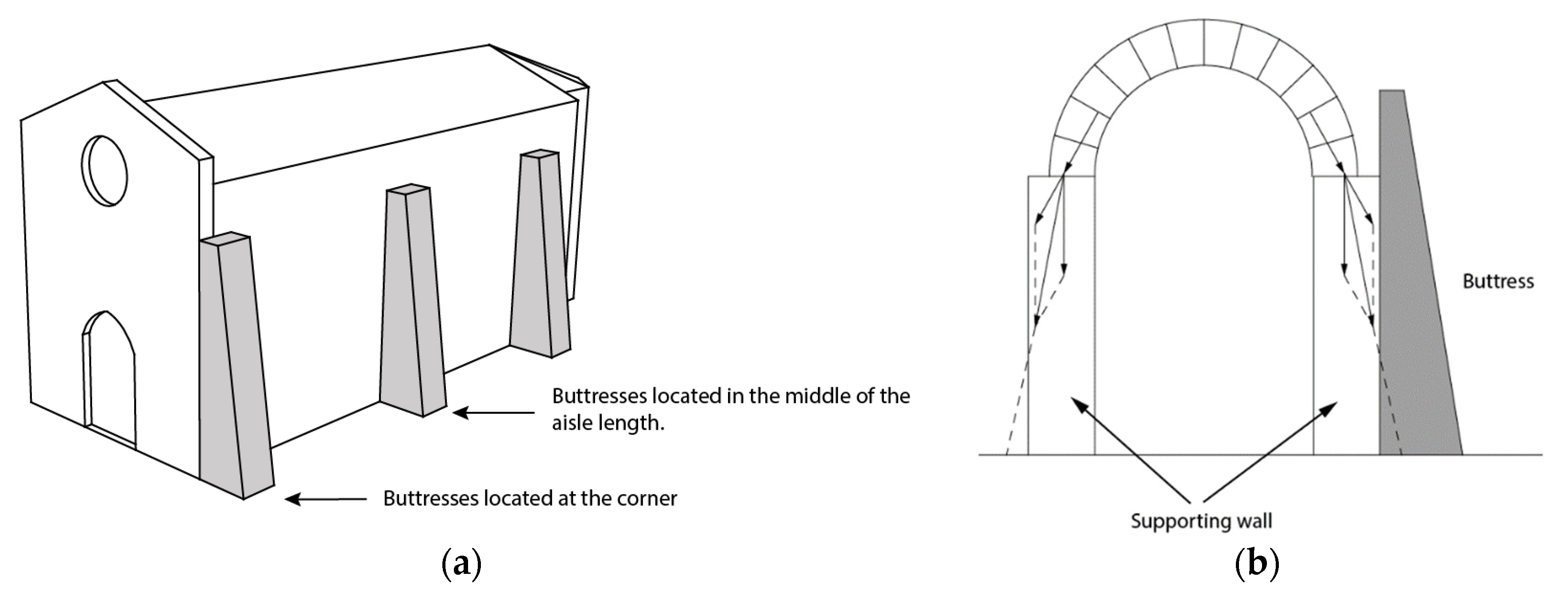 Applsci 13 00040 g017 Applsci 13 00040 g017
