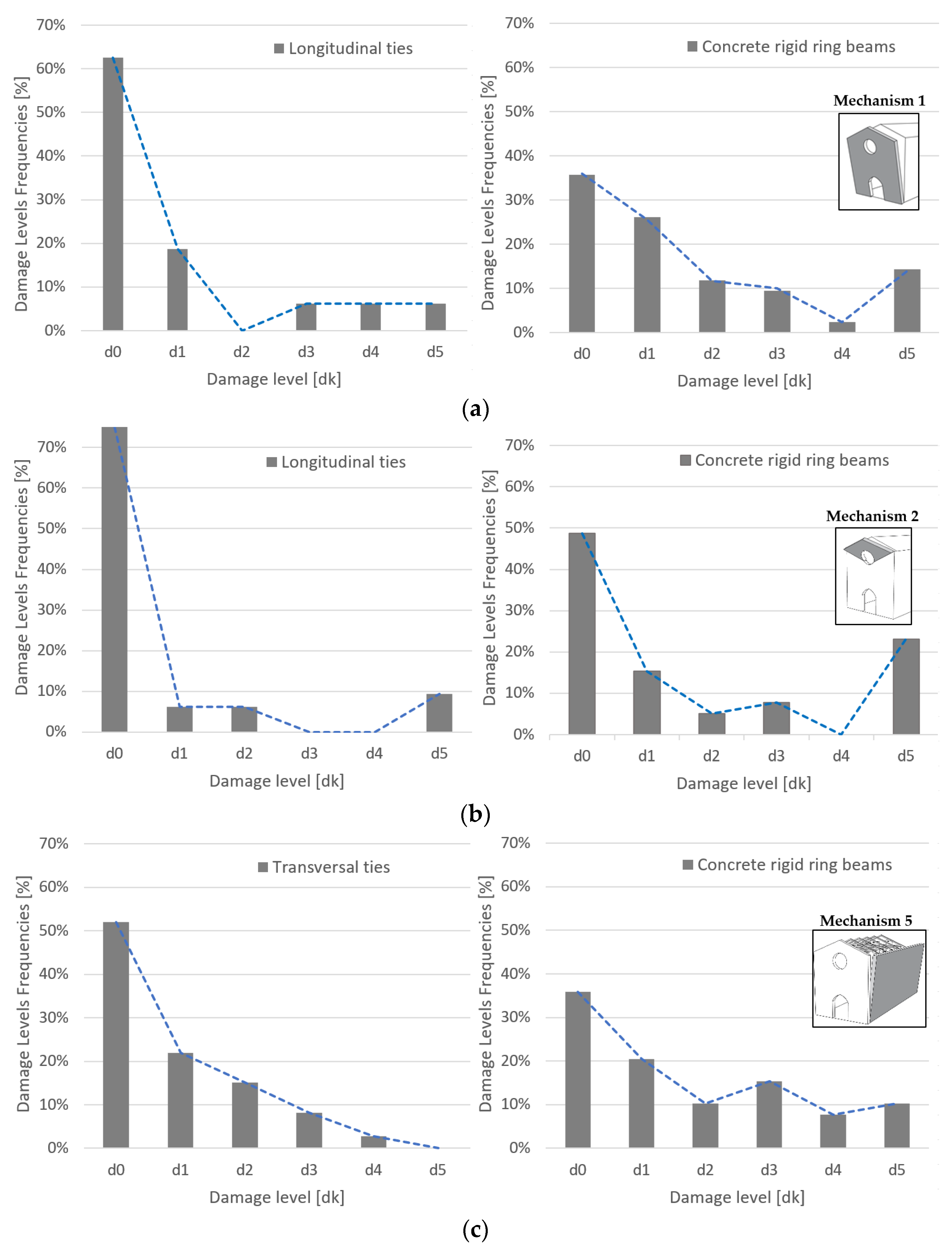 Applsci 13 00040 g027 Applsci 13 00040 g027