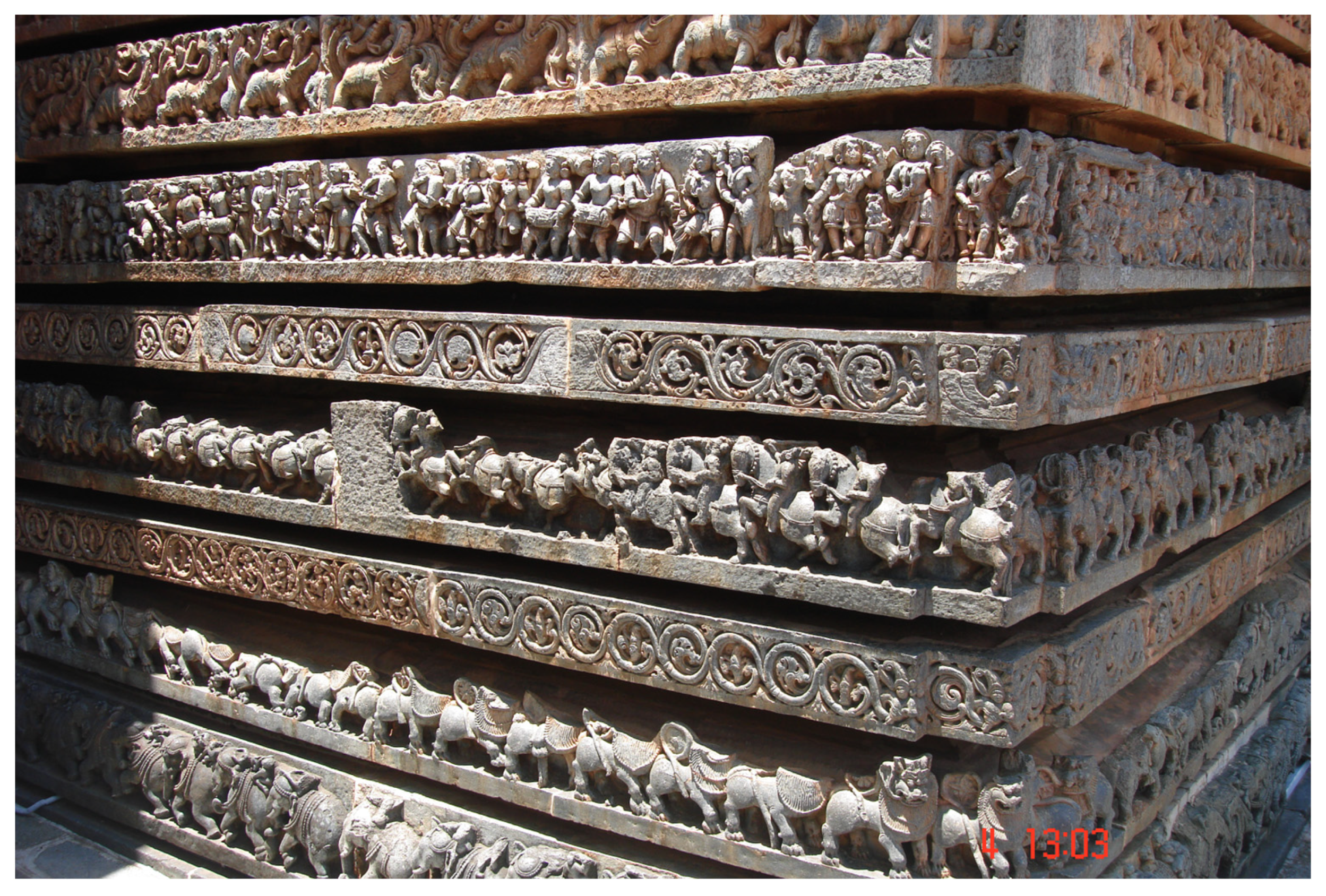 Applsci 13 00043 g001