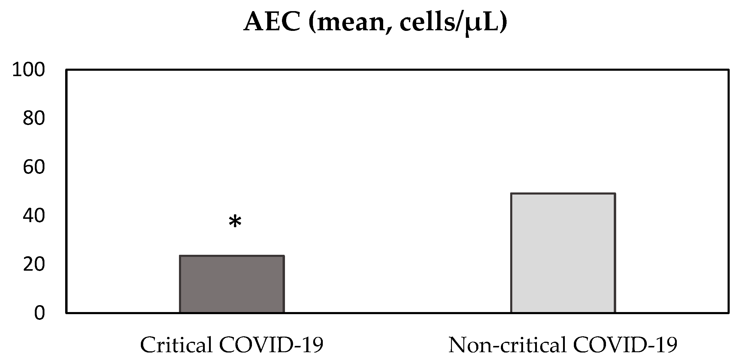 Applsci 13 00044 g002