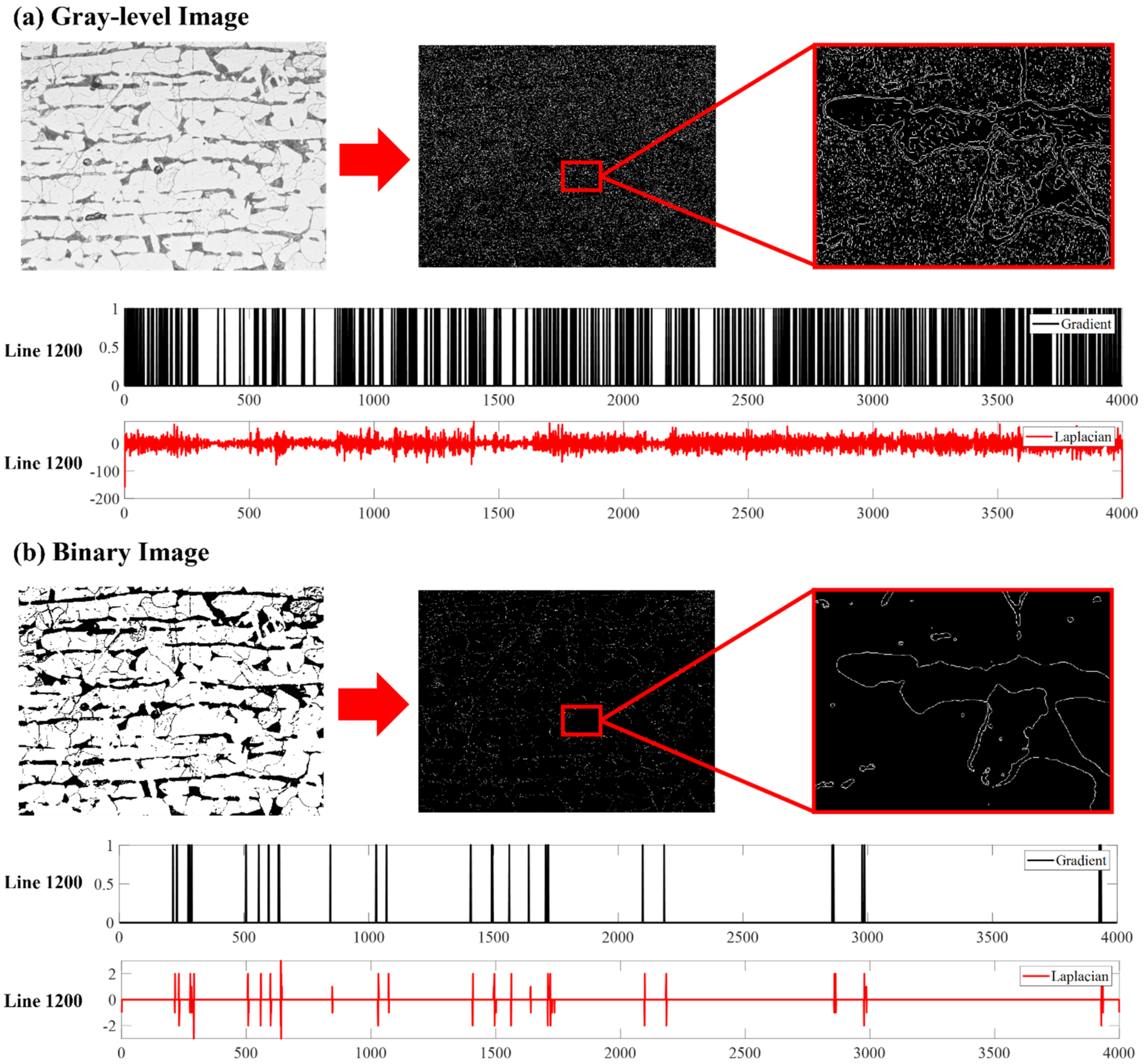 Applsci 13 00045 g001