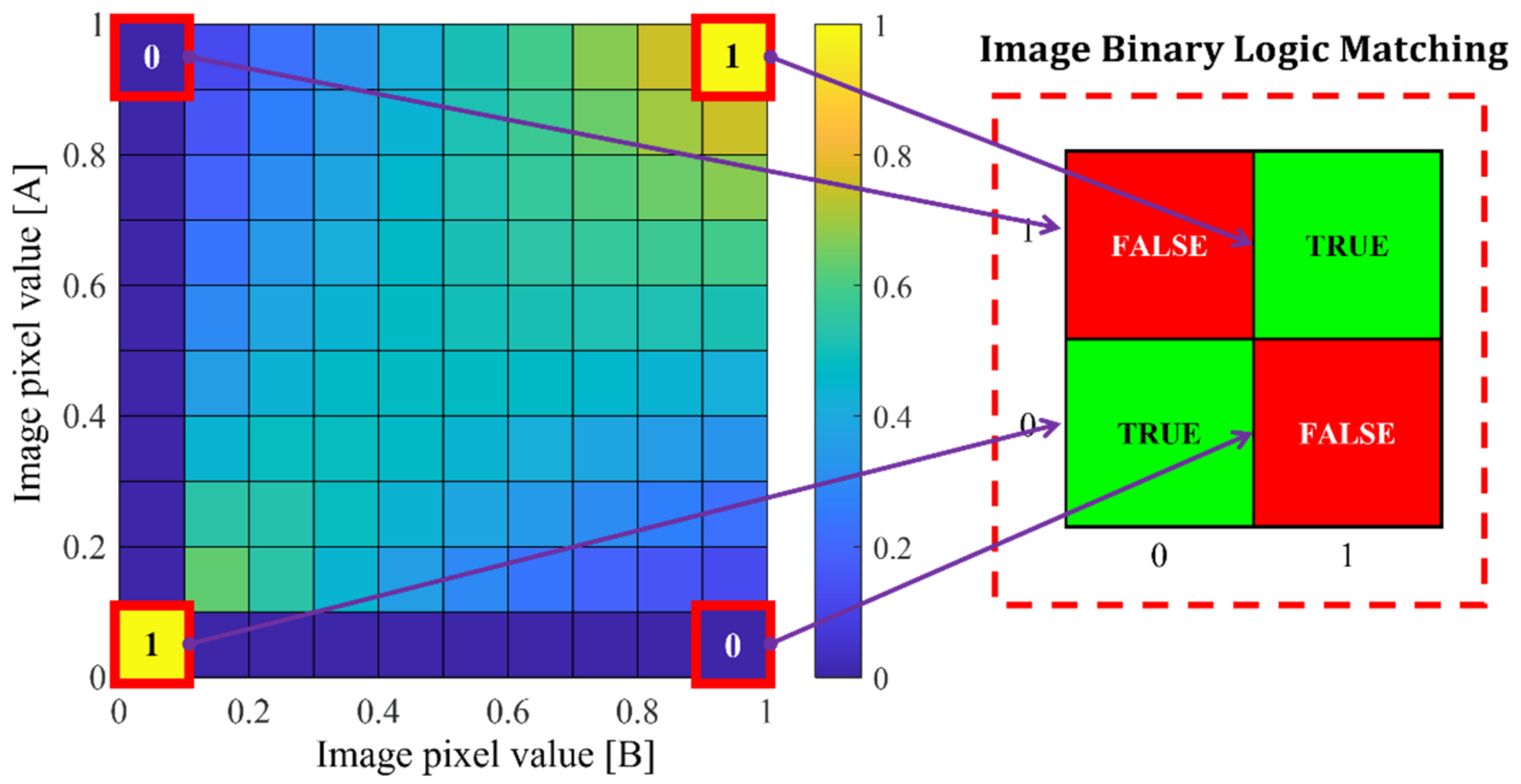 Applsci 13 00045 g005