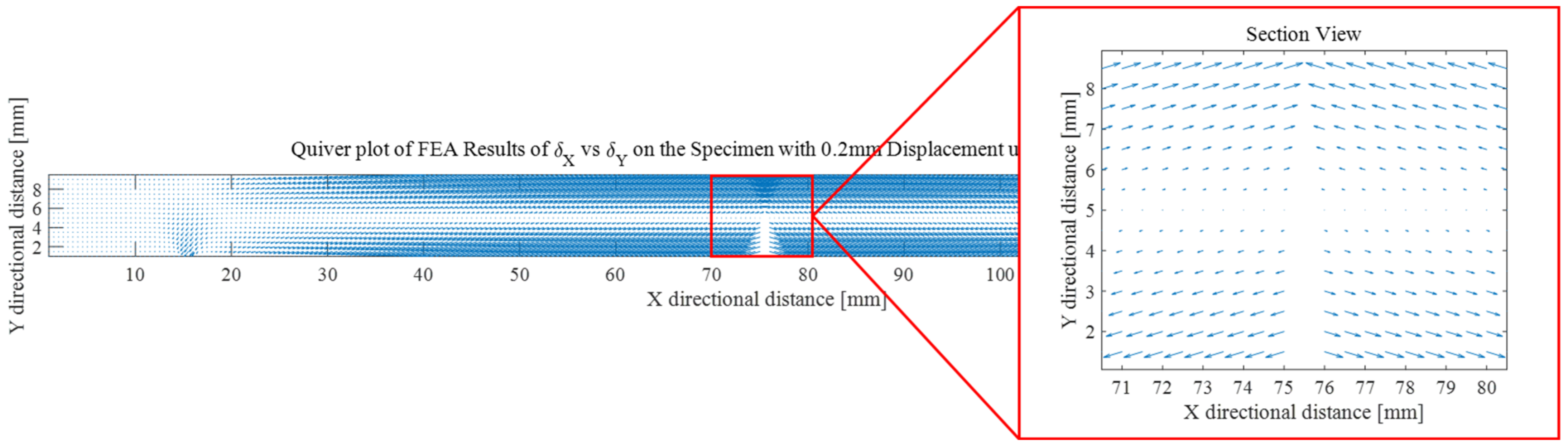 Applsci 13 00045 g017