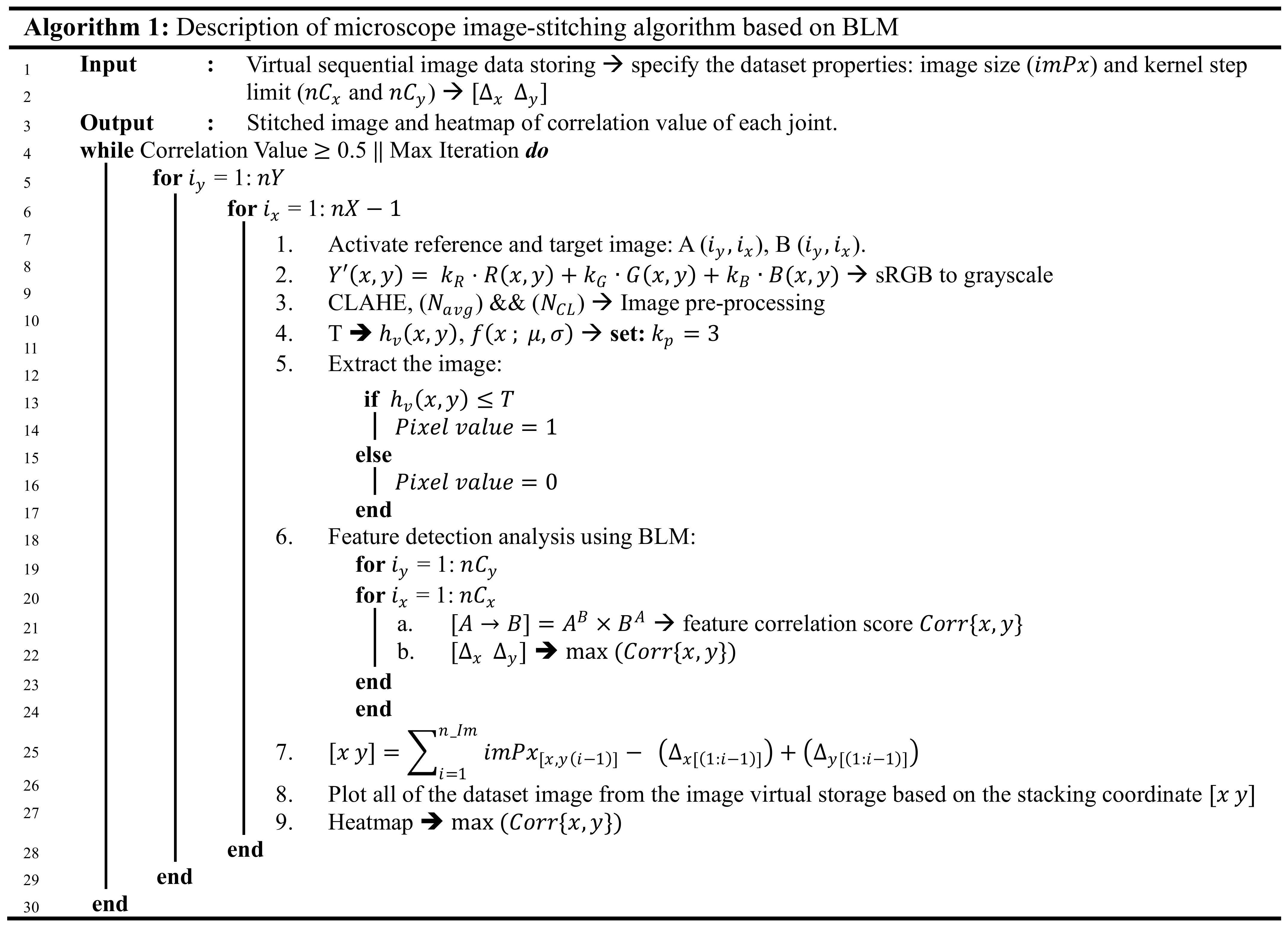 Applsci 13 00045 i001