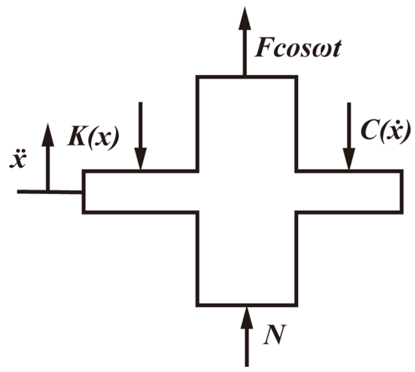 Applsci 13 00046 g003 Applsci 13 00046 g003