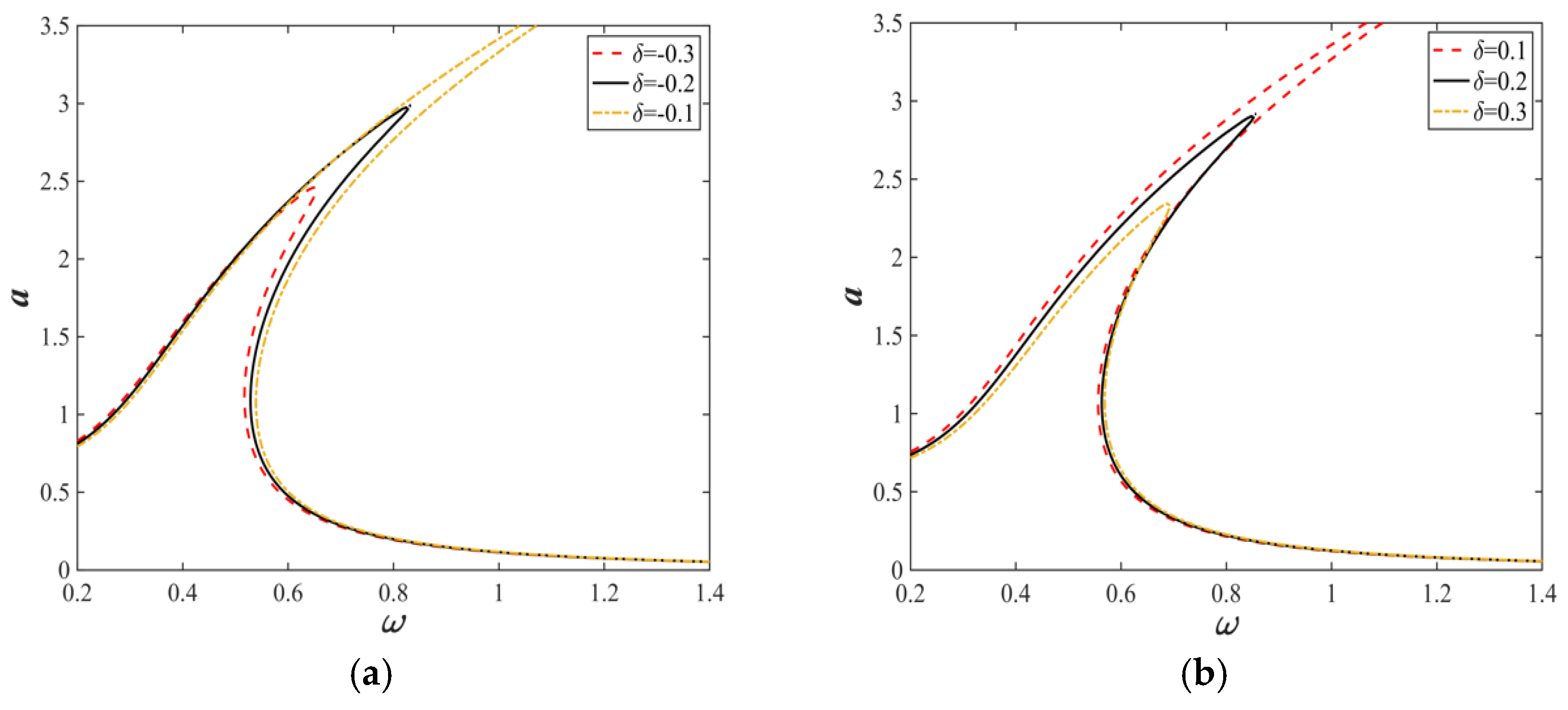 Applsci 13 00046 g010 Applsci 13 00046 g010