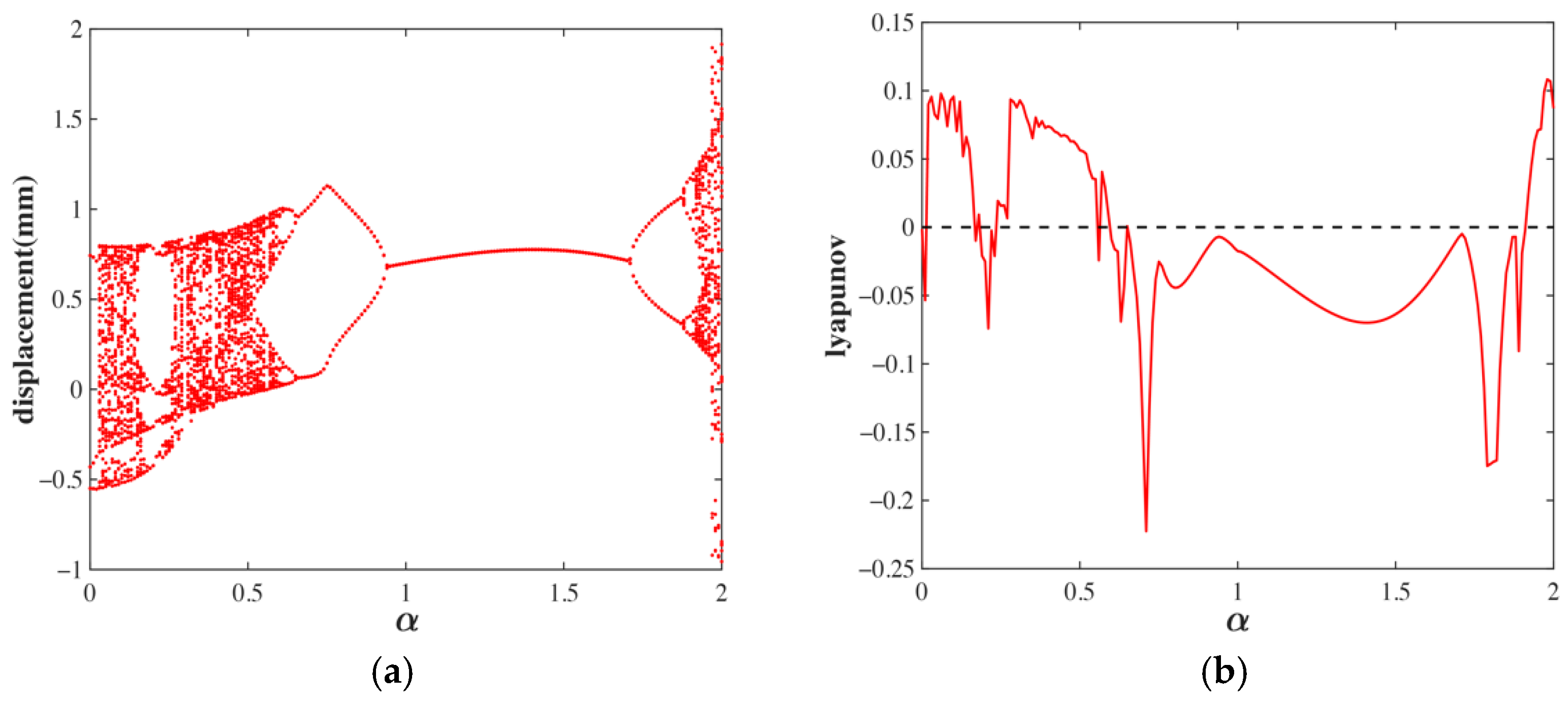 Applsci 13 00046 g011 Applsci 13 00046 g011