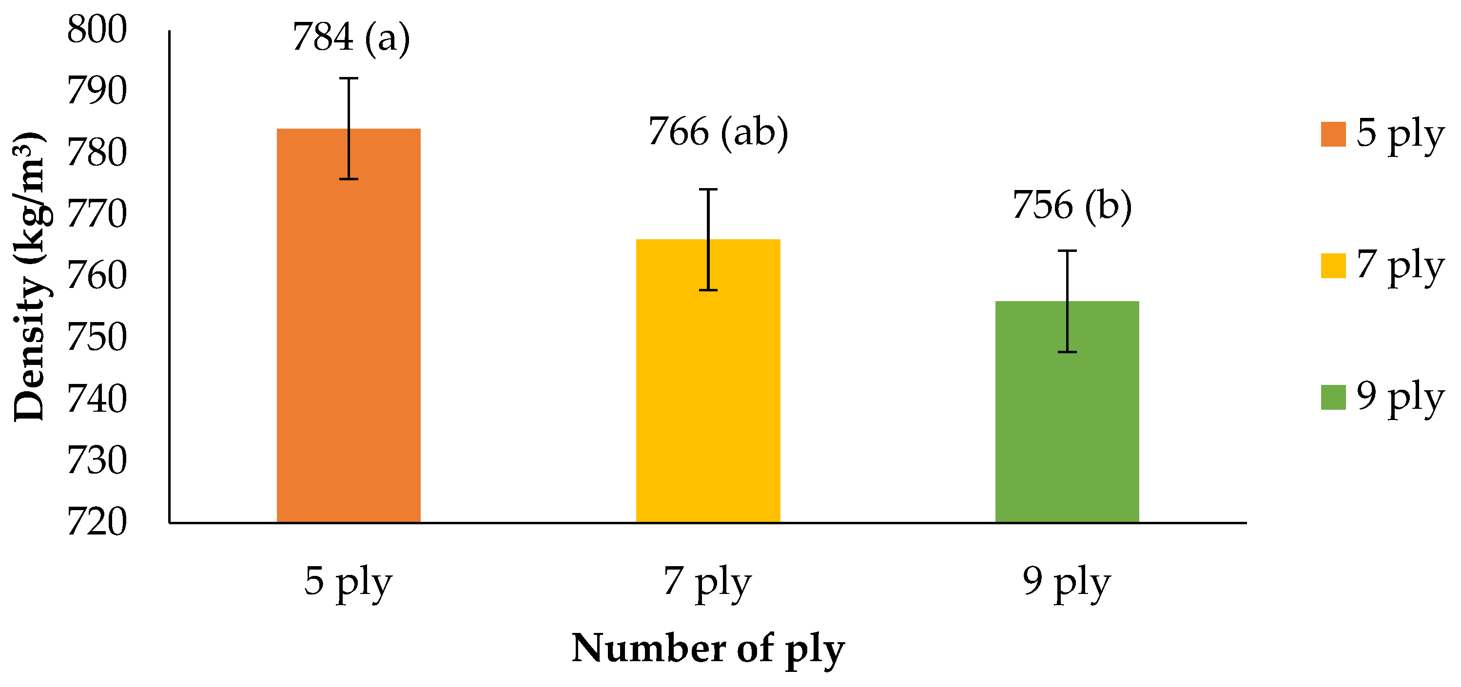 Applsci 13 00047 g002