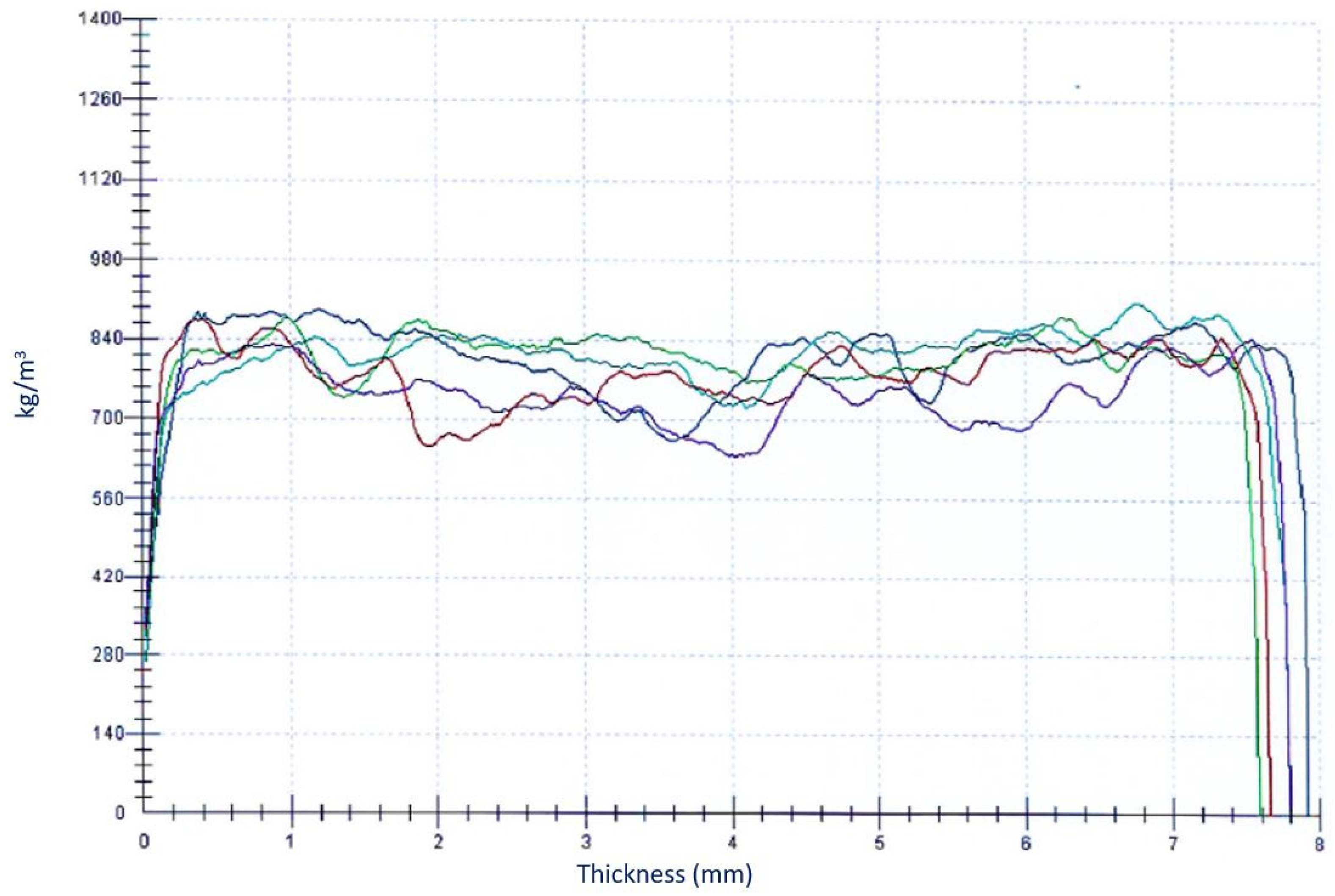 Applsci 13 00047 g004