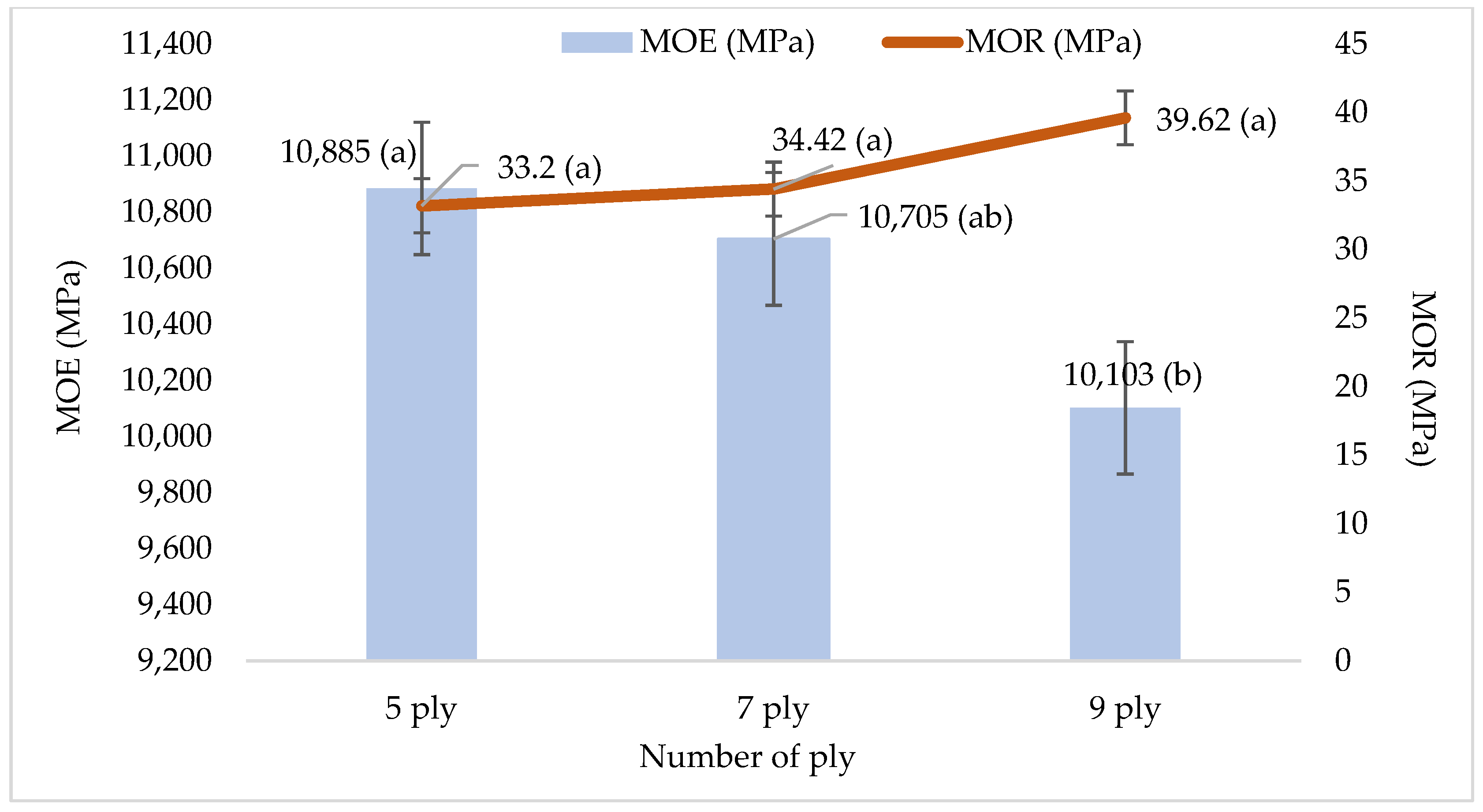 Applsci 13 00047 g006