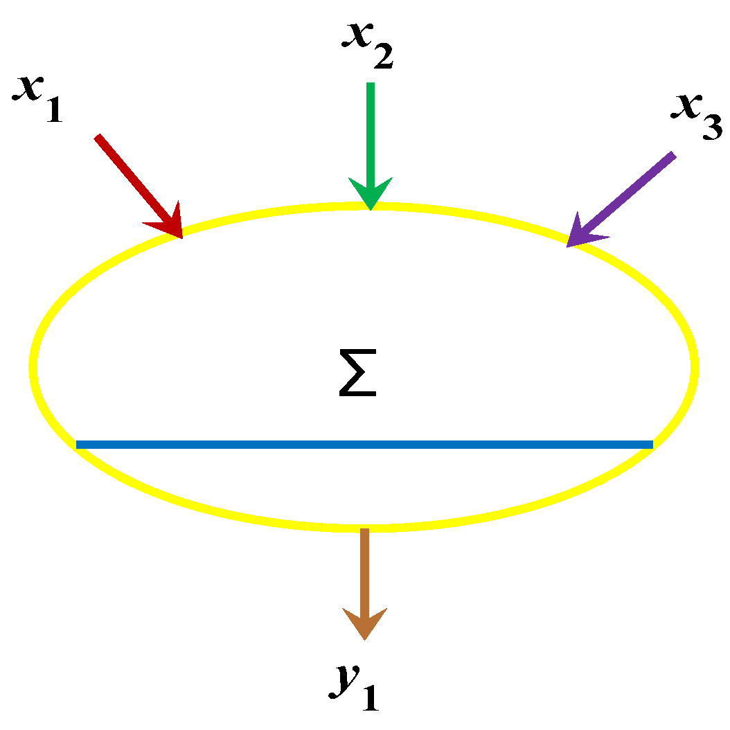 Applsci 13 00051 g001