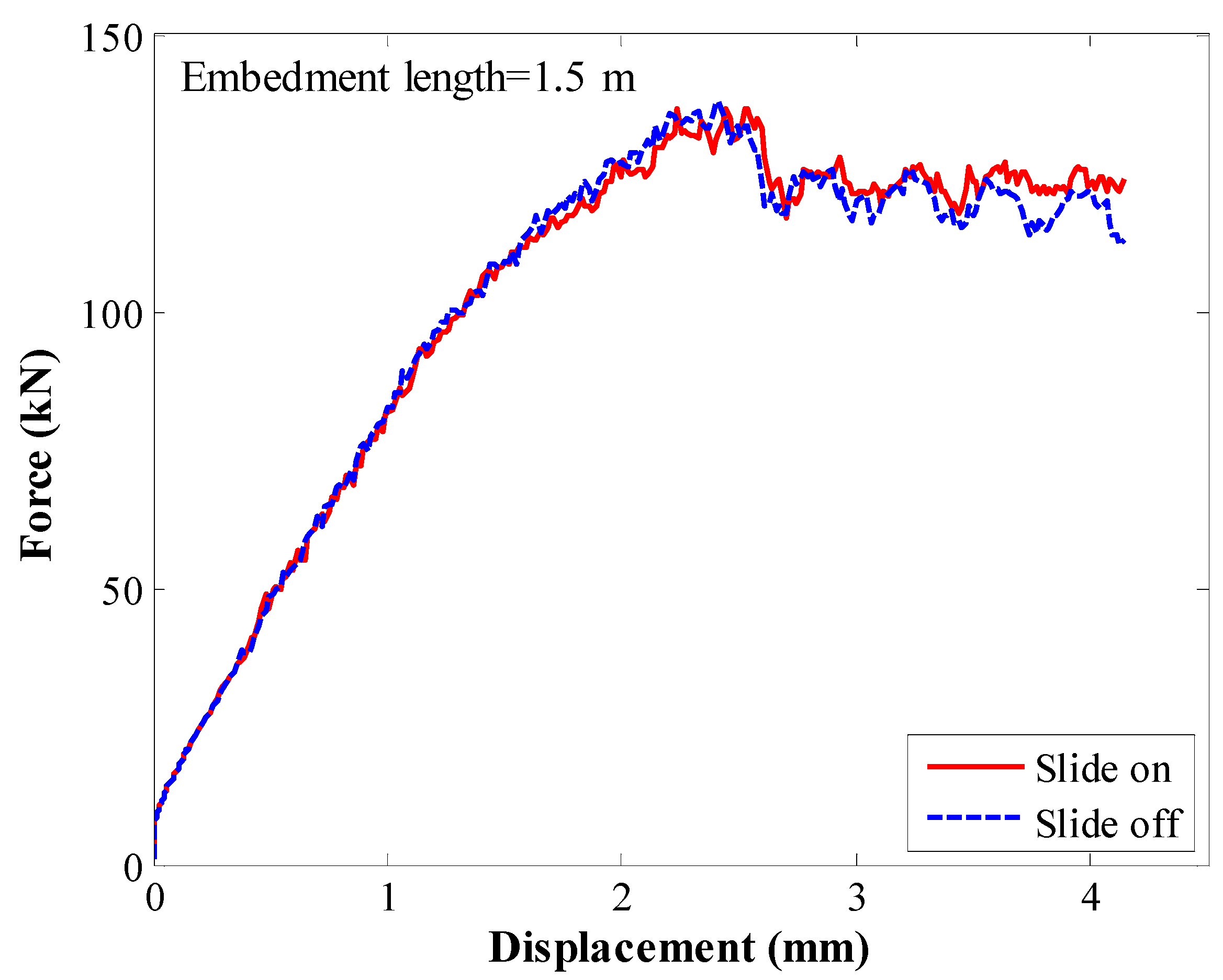 Applsci 13 00052 g002 Applsci 13 00052 g002