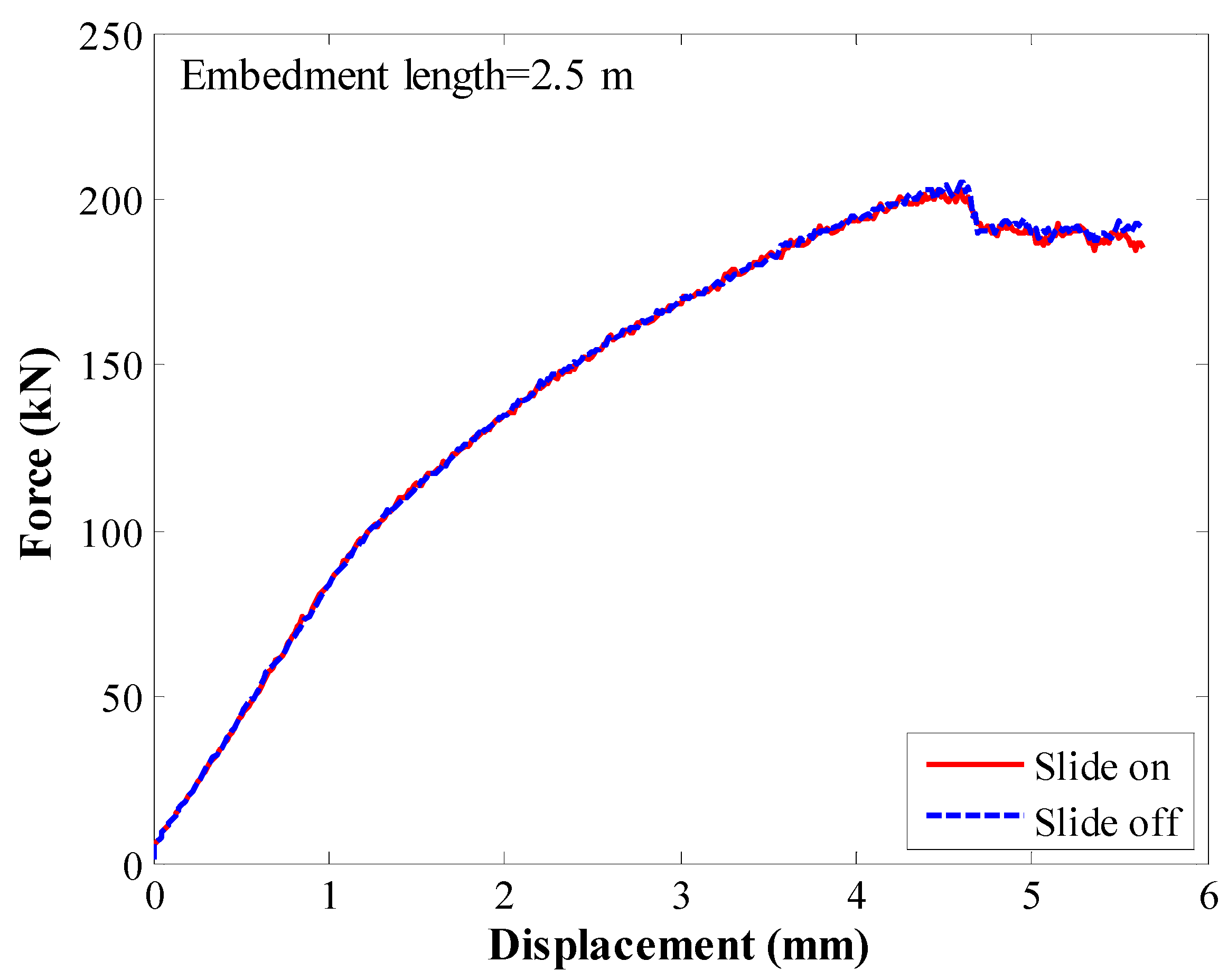 Applsci 13 00052 g003 Applsci 13 00052 g003