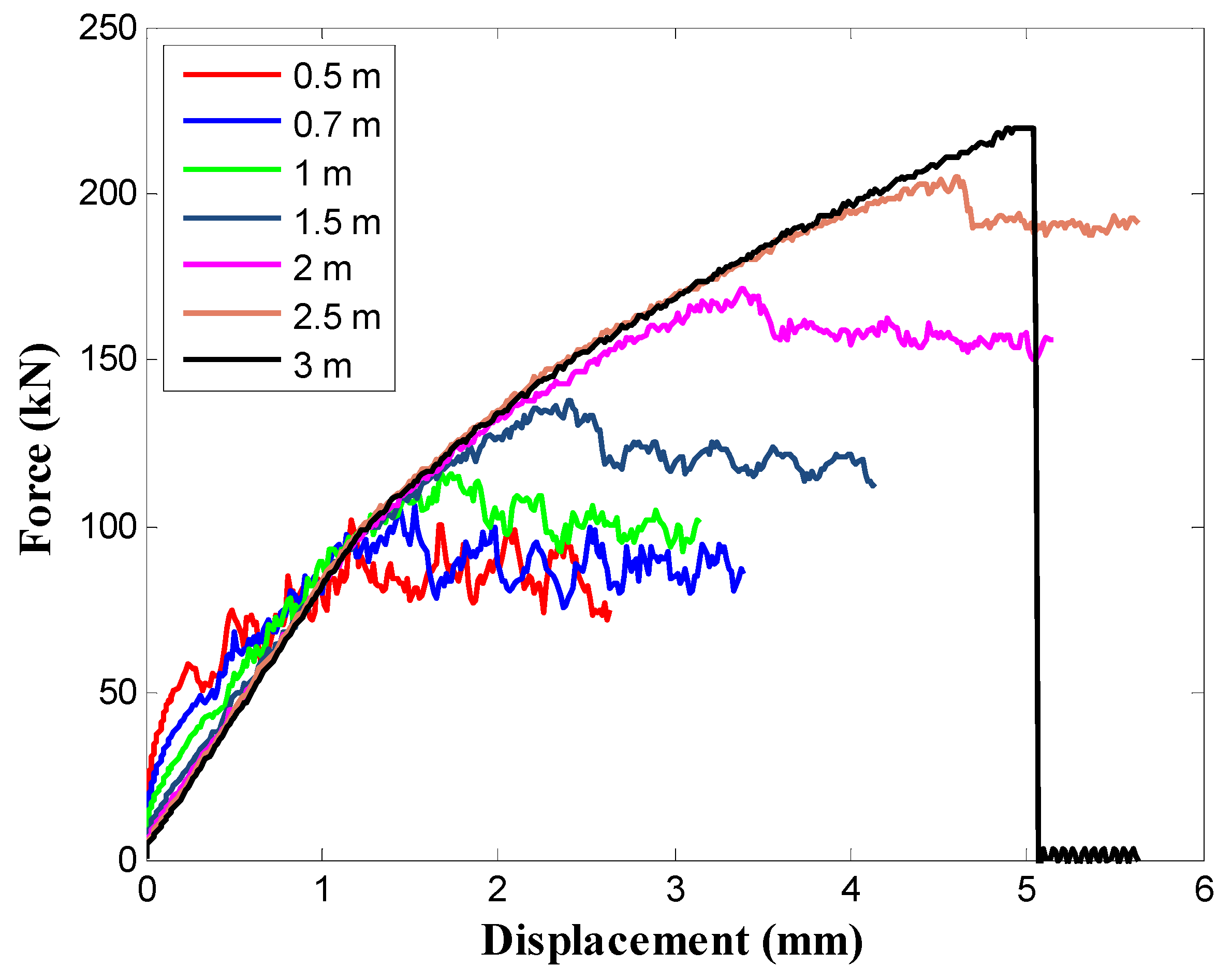 Applsci 13 00052 g005 Applsci 13 00052 g005