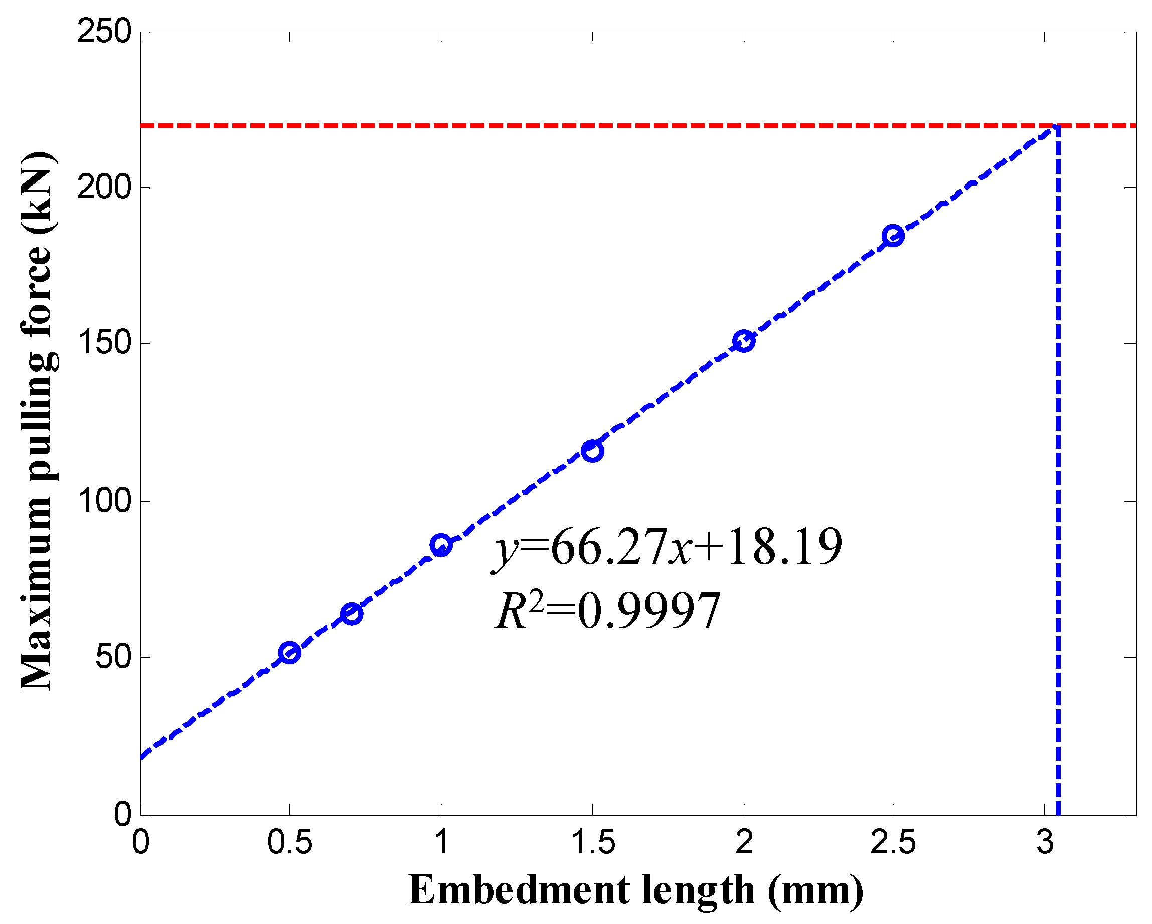 Applsci 13 00052 g010 Applsci 13 00052 g010