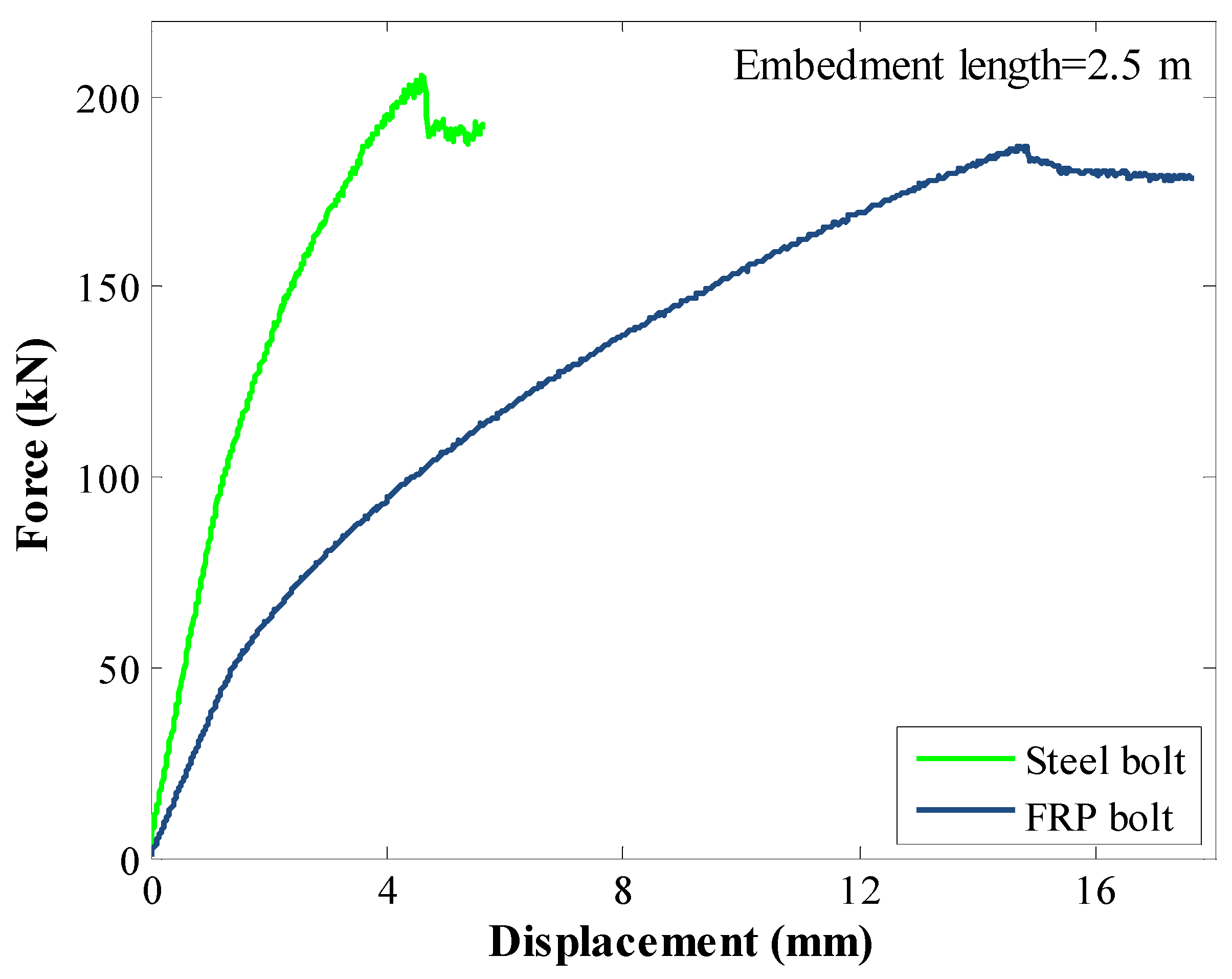 Applsci 13 00052 g012 Applsci 13 00052 g012