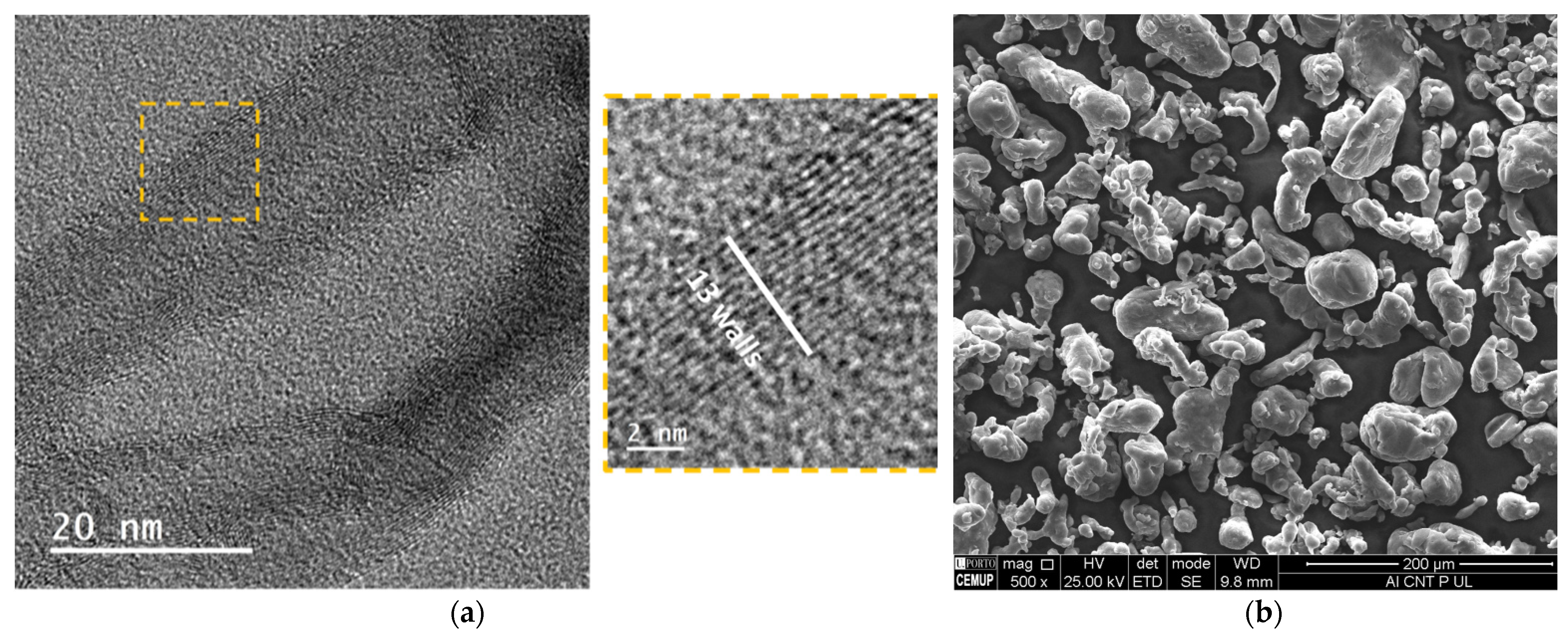 Applsci 13 00054 g005