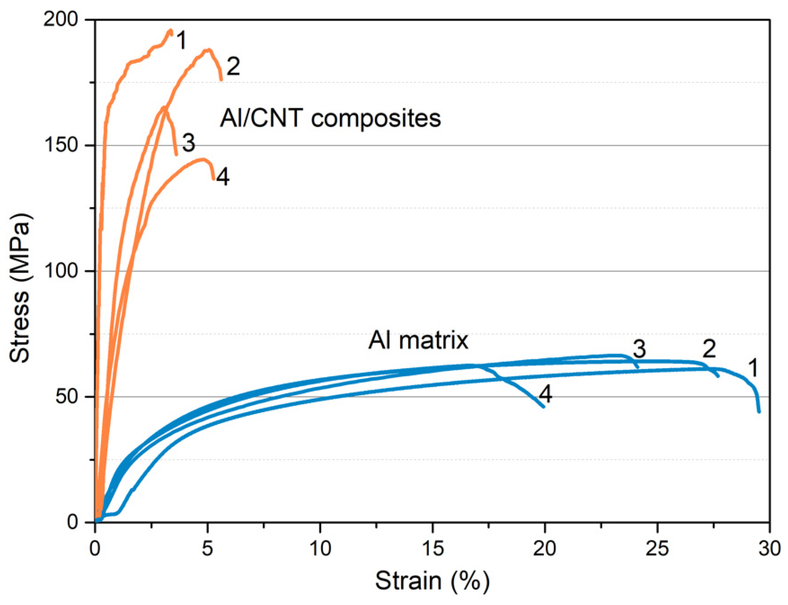 Applsci 13 00054 g006