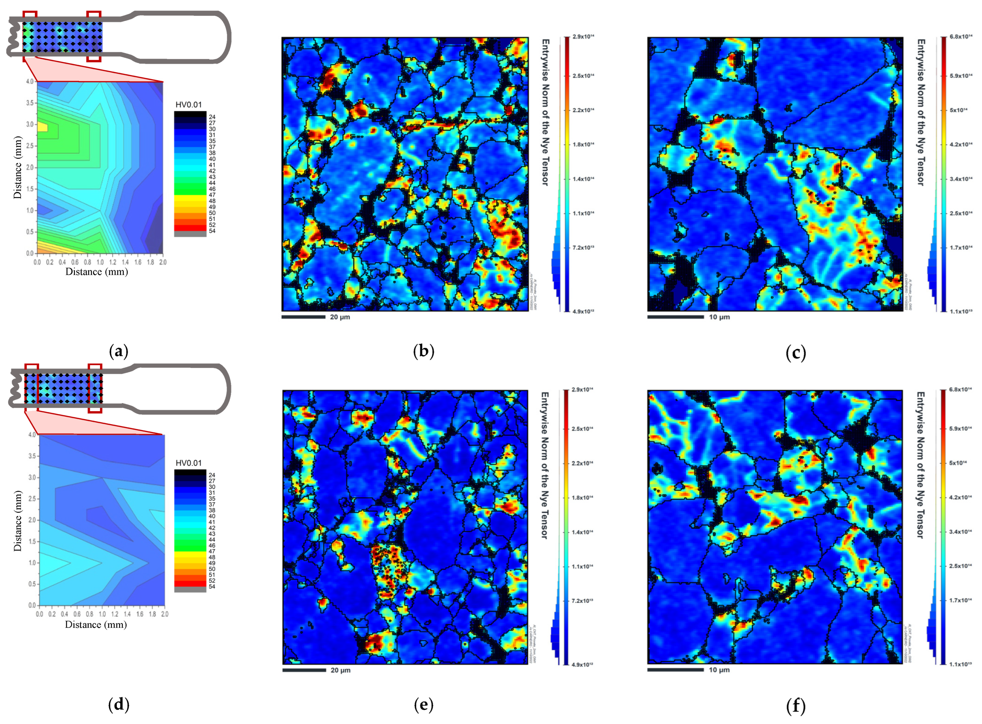 Applsci 13 00054 g011