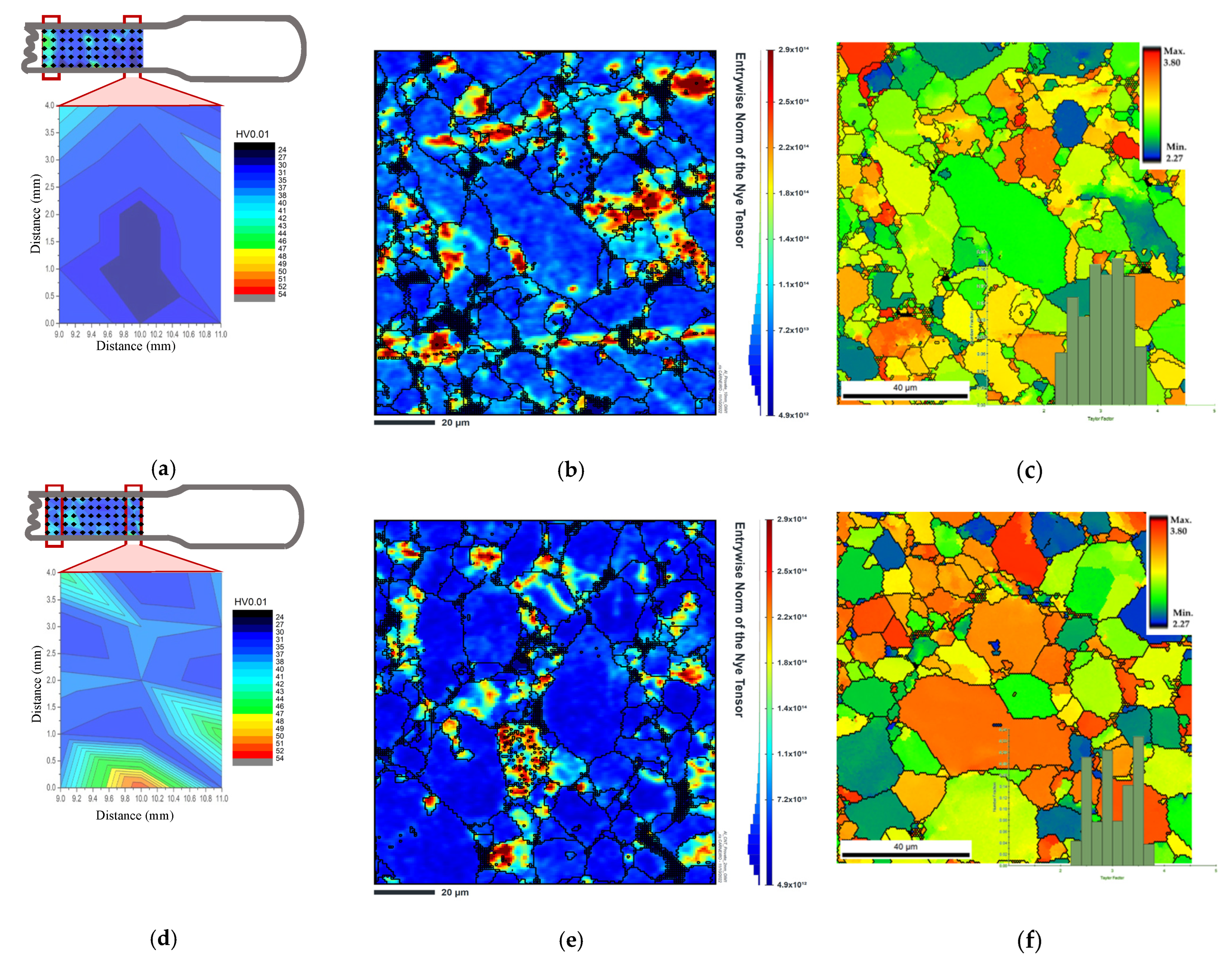 Applsci 13 00054 g013
